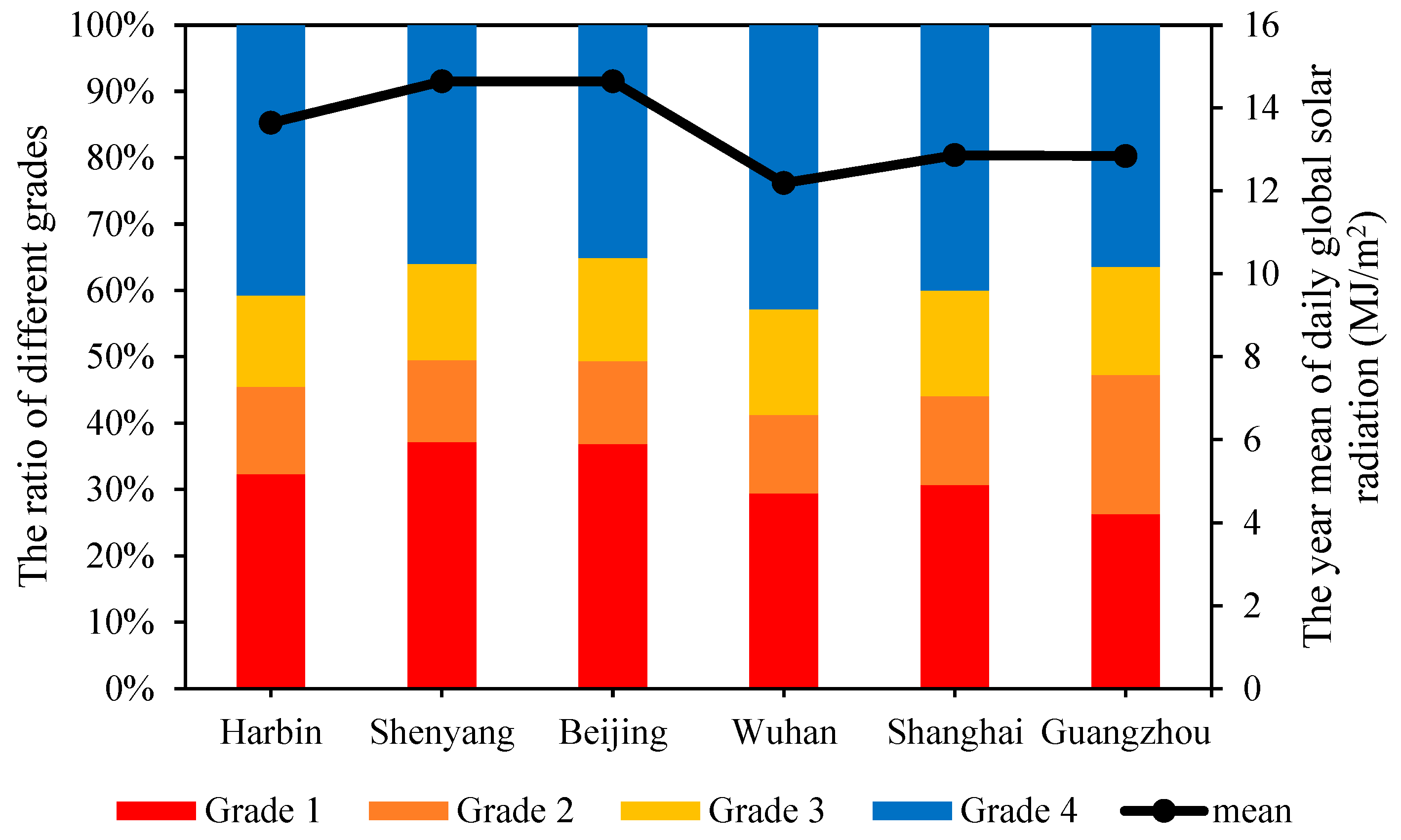 Applsci 14 04794 g002