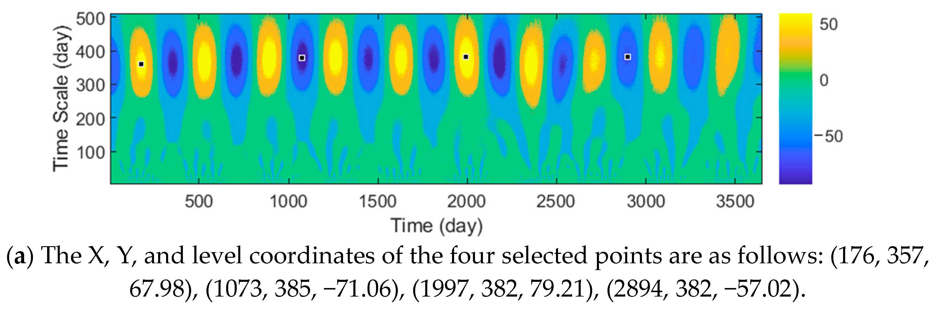 Applsci 14 04794 g003a