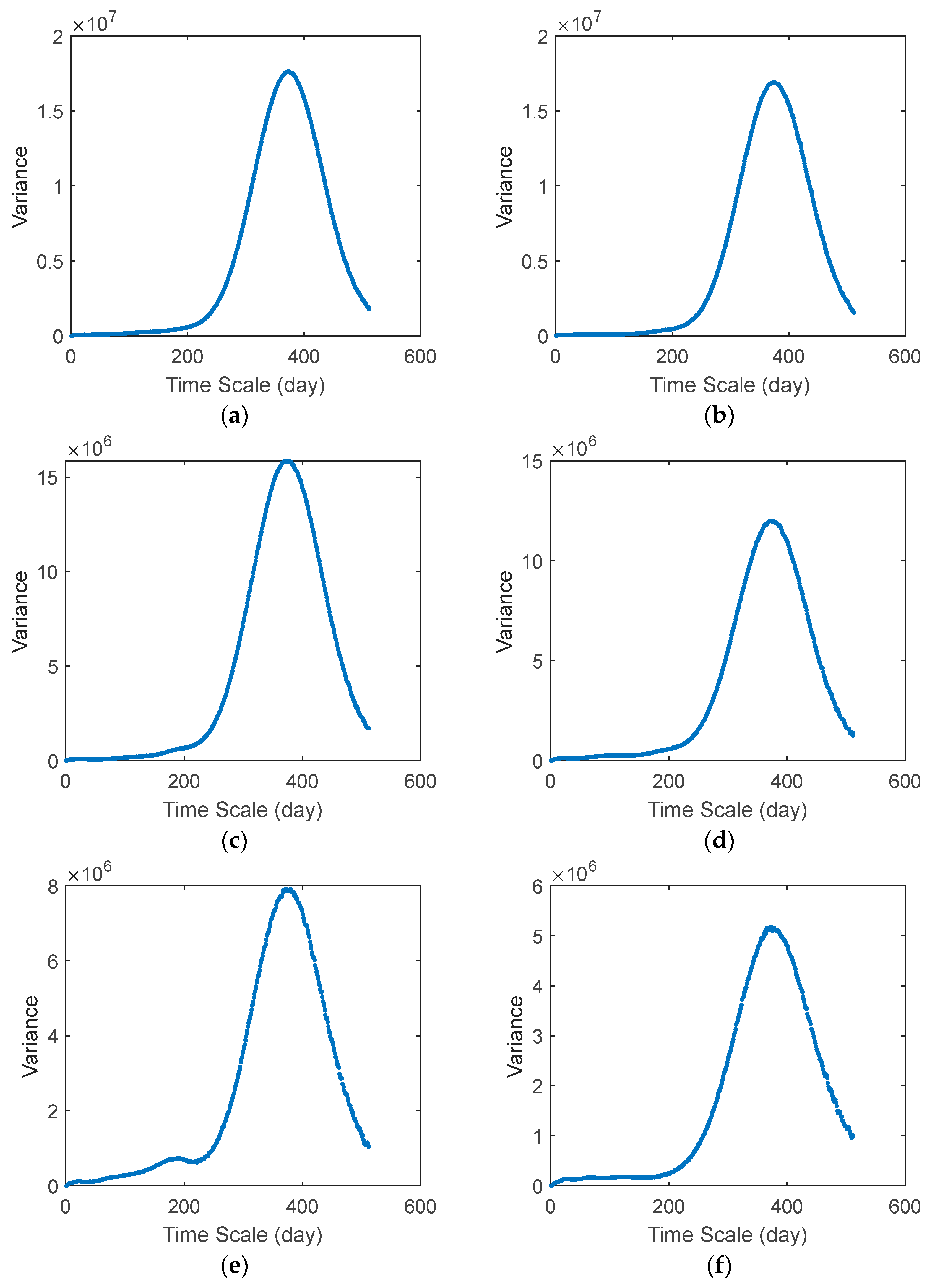 Applsci 14 04794 g004