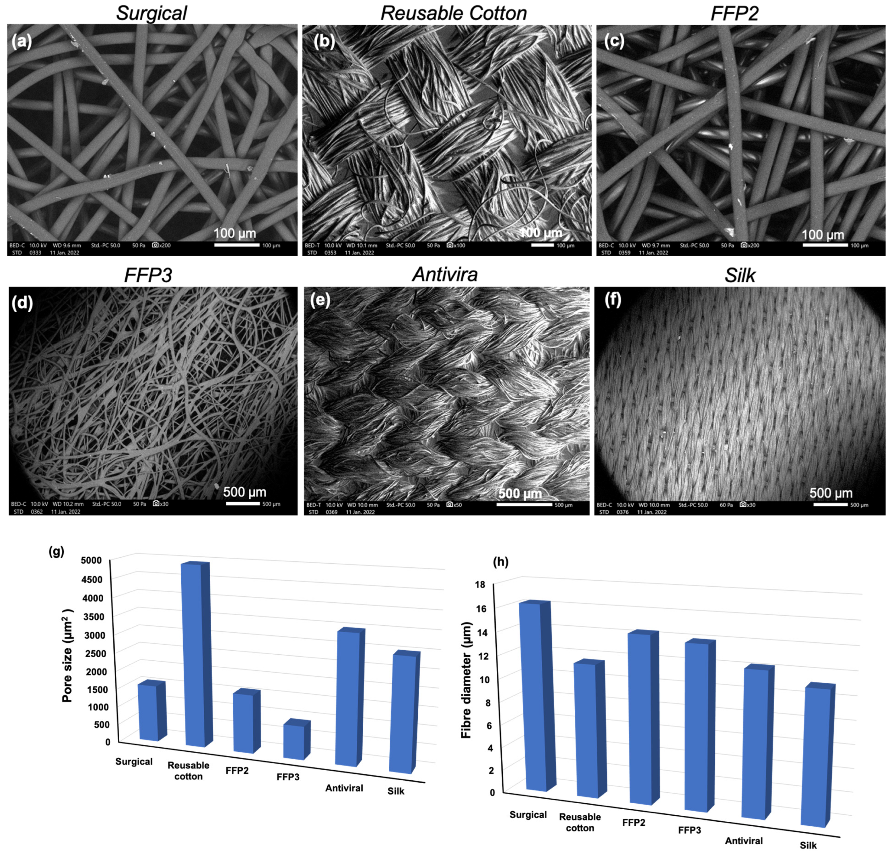 Applsci 14 04796 g002