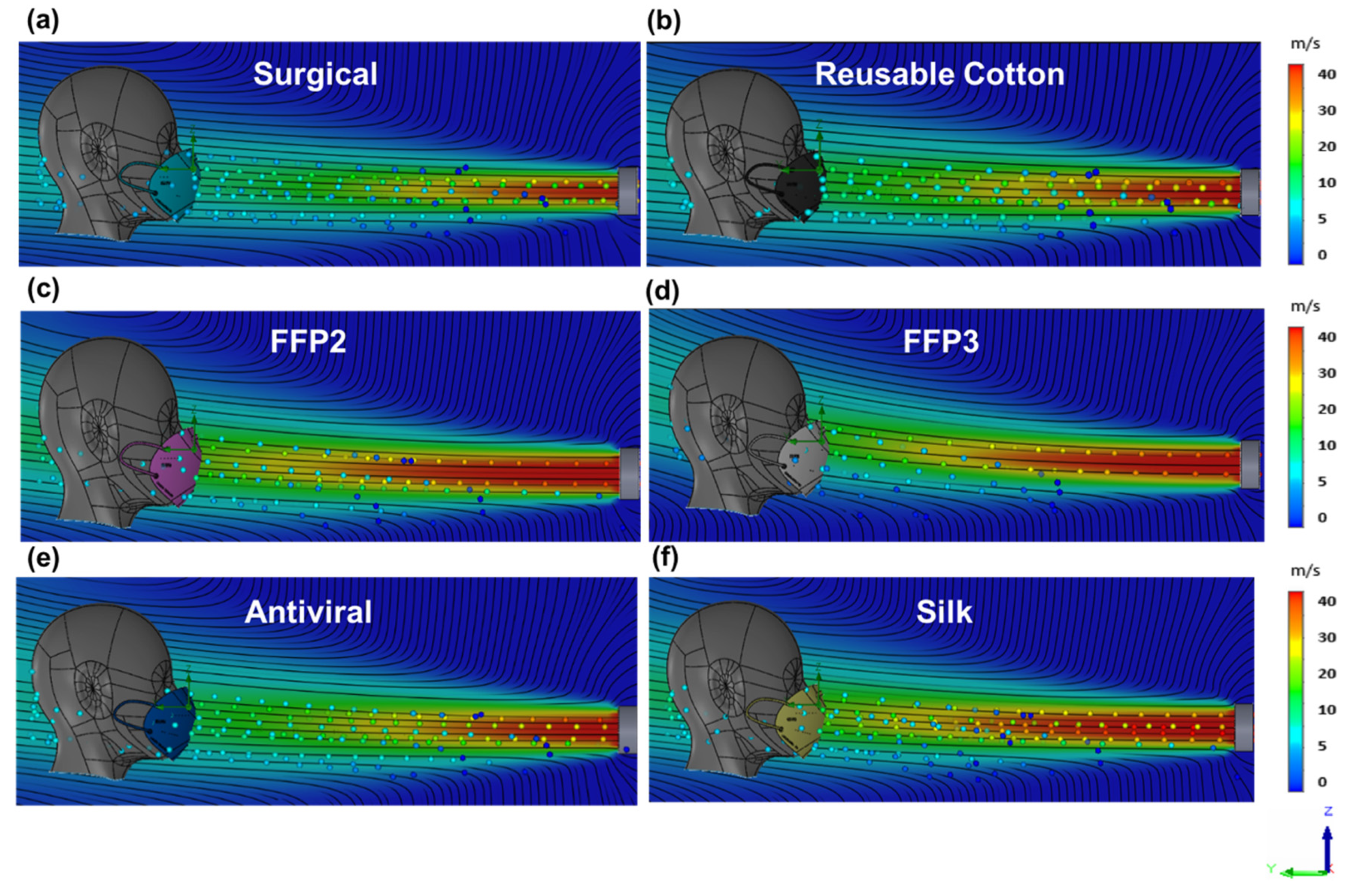 Applsci 14 04796 g005