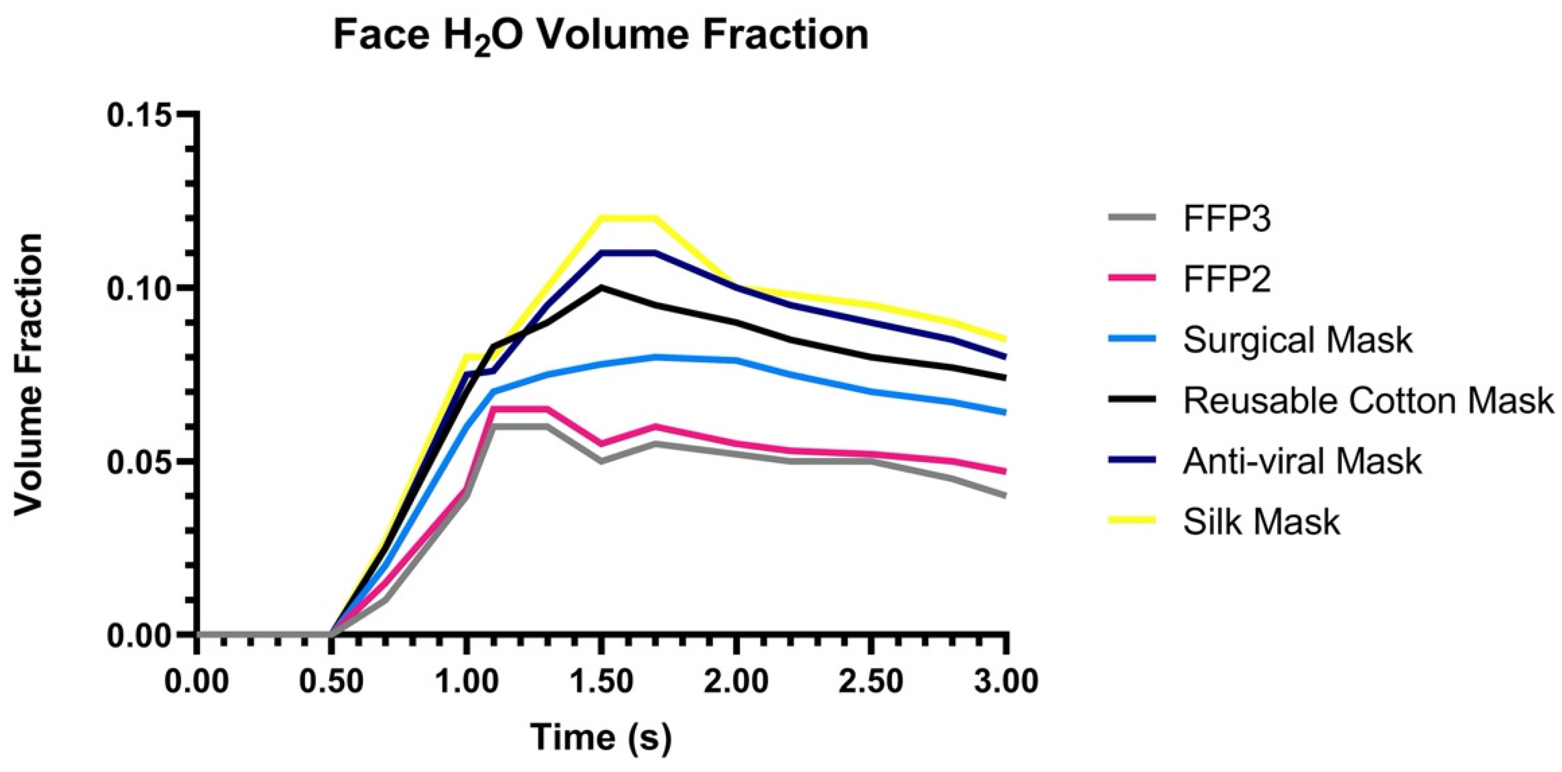 Applsci 14 04796 g006
