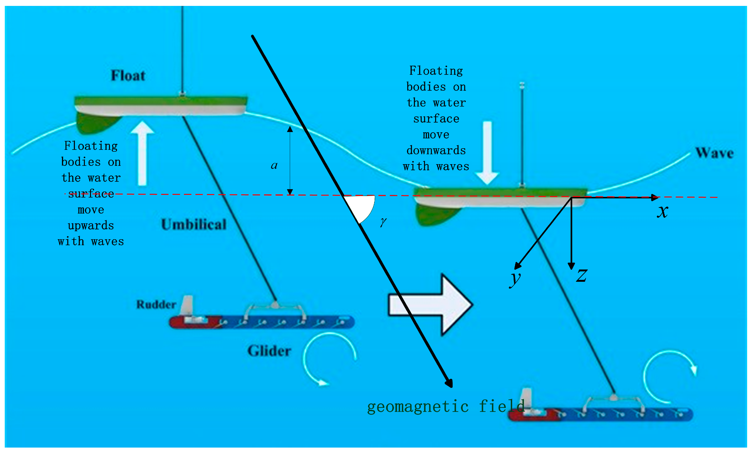 Applsci 14 04800 g002