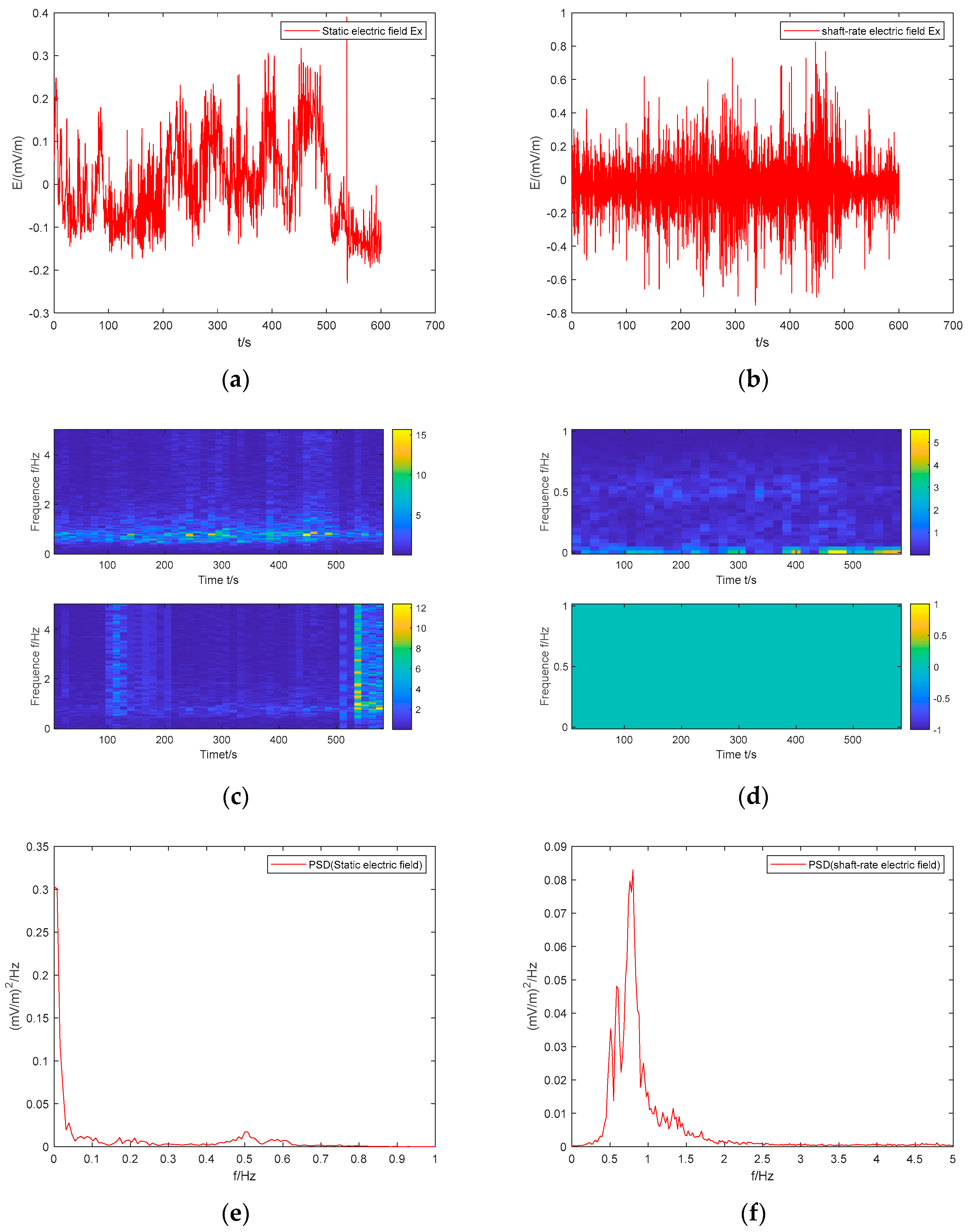 Applsci 14 04800 g008