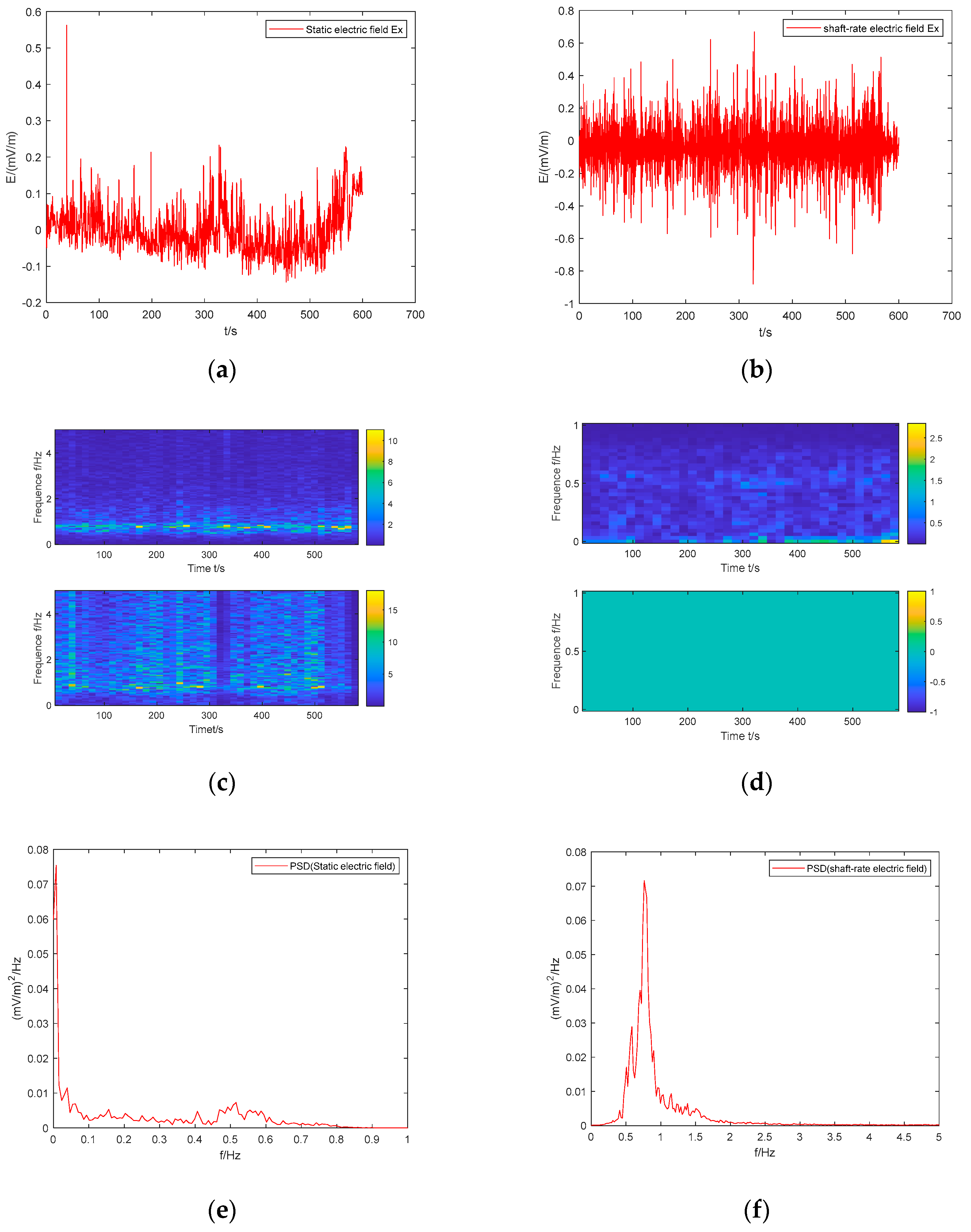 Applsci 14 04800 g009