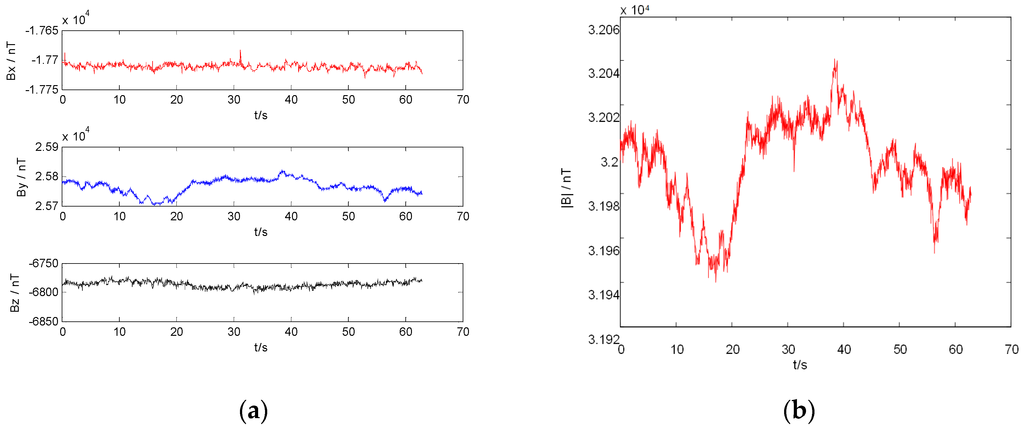 Applsci 14 04800 g014