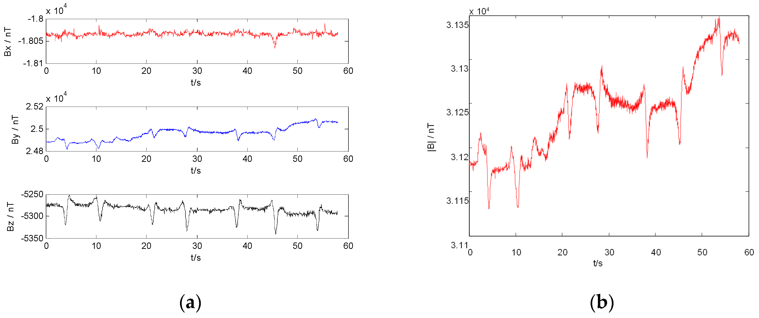 Applsci 14 04800 g016
