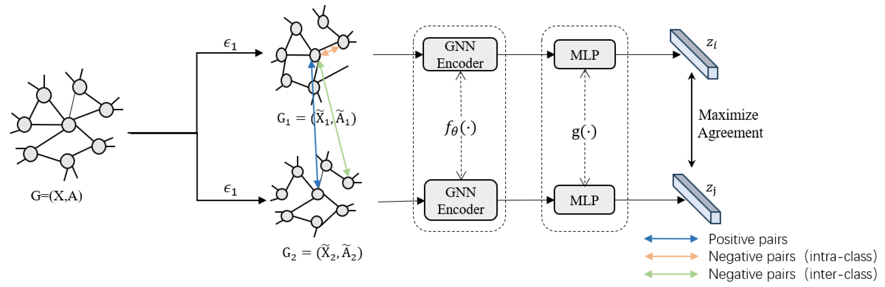 Applsci 14 04805 g002