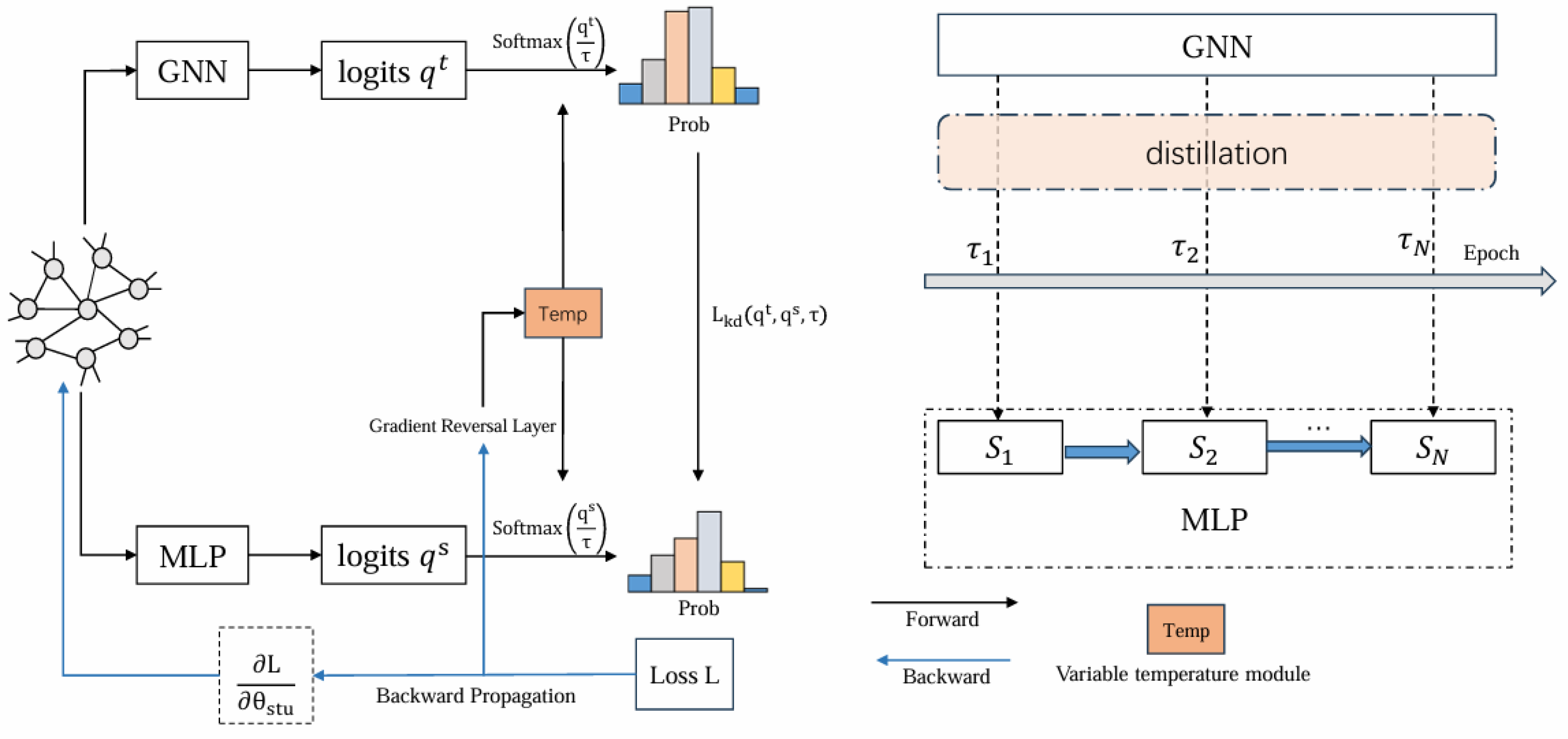 Applsci 14 04805 g003