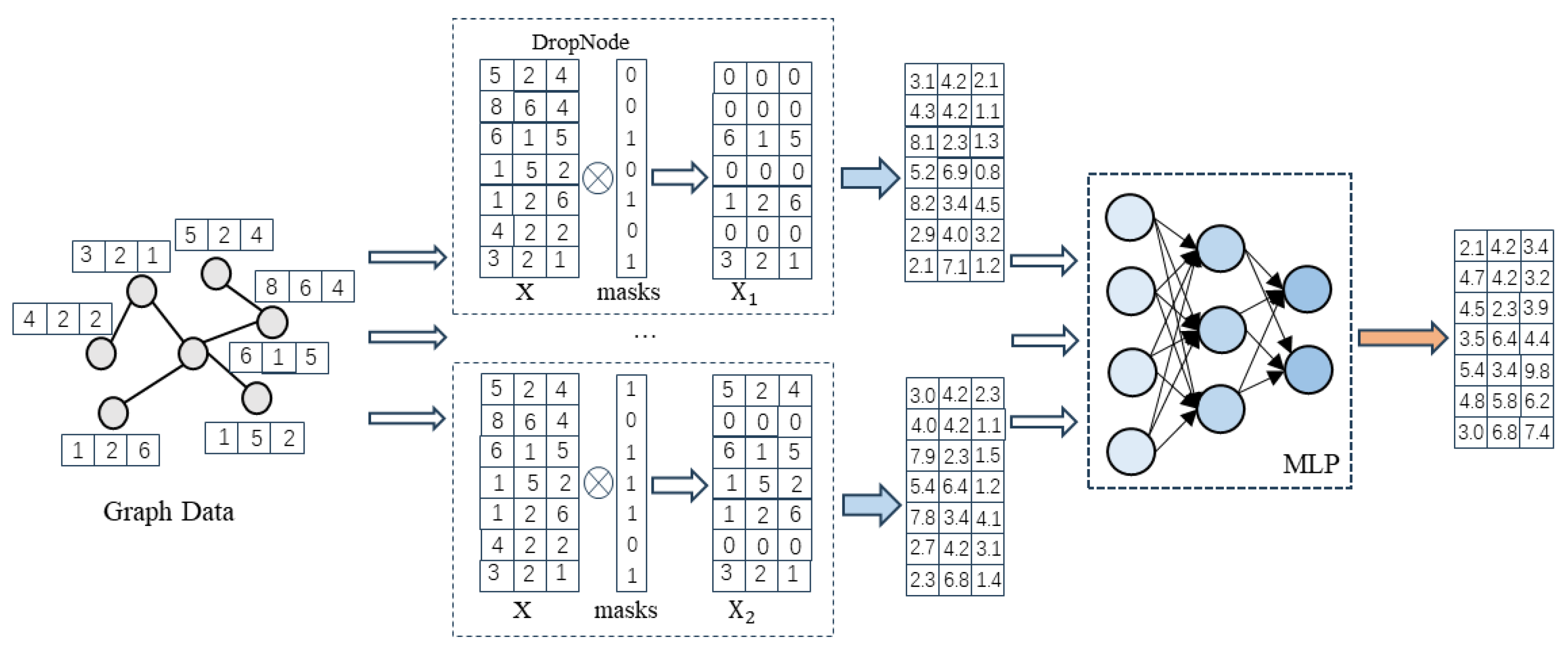 Applsci 14 04805 g005