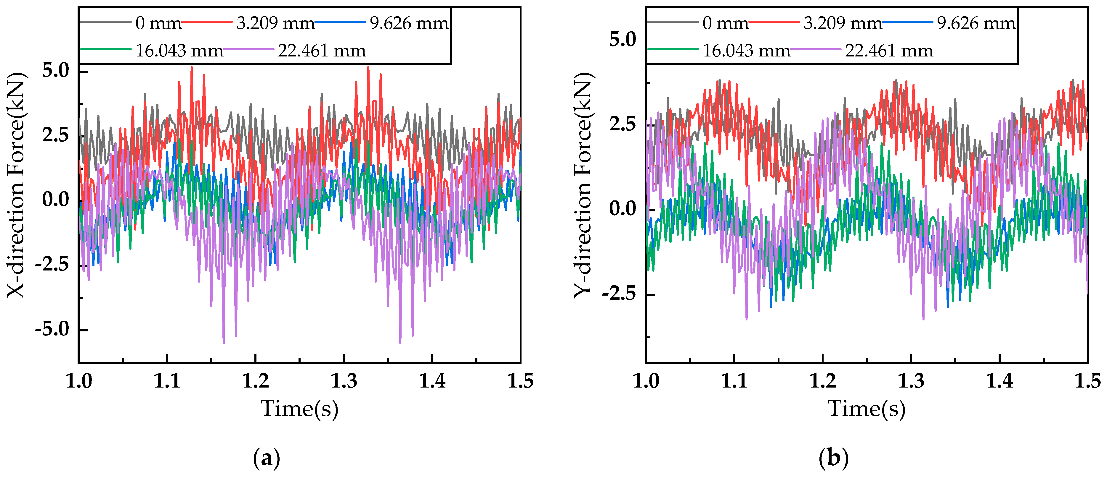 Applsci 14 04806 g005