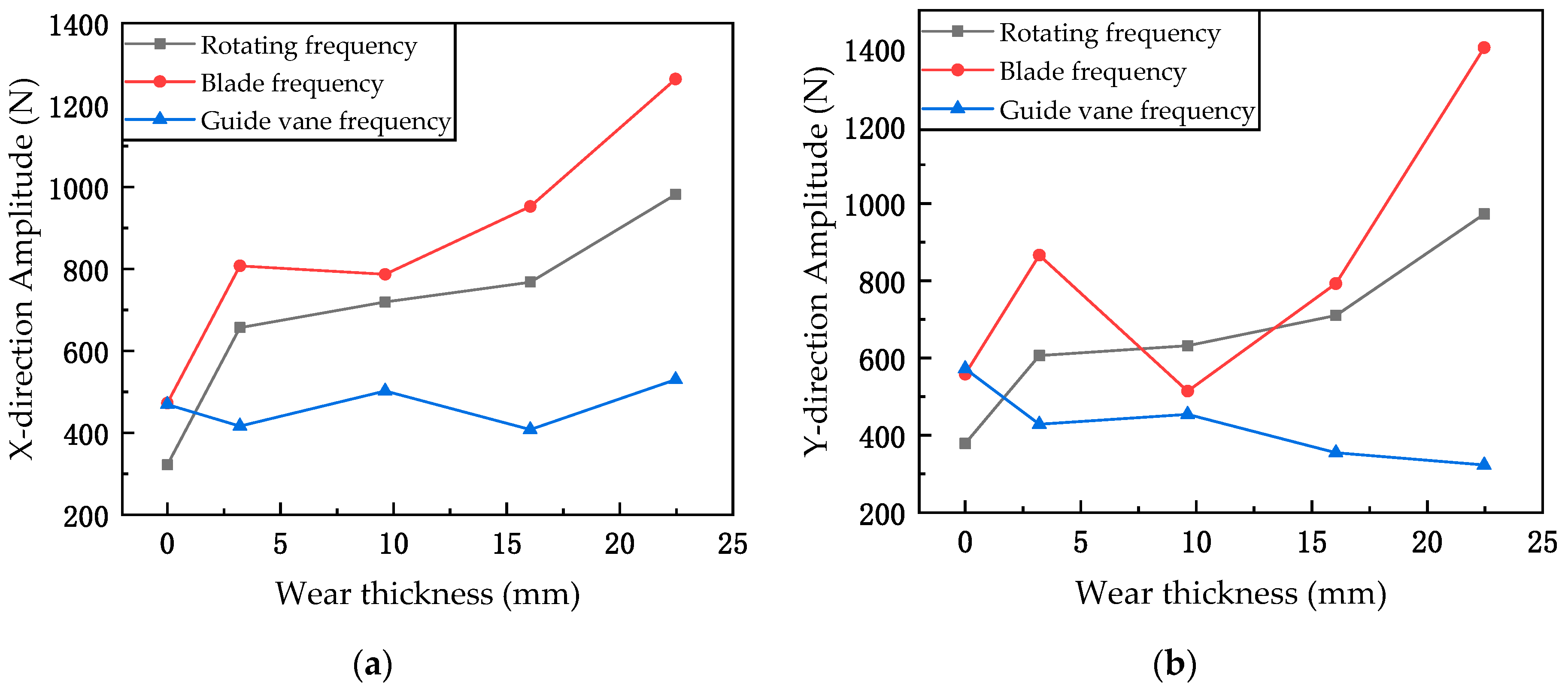 Applsci 14 04806 g007