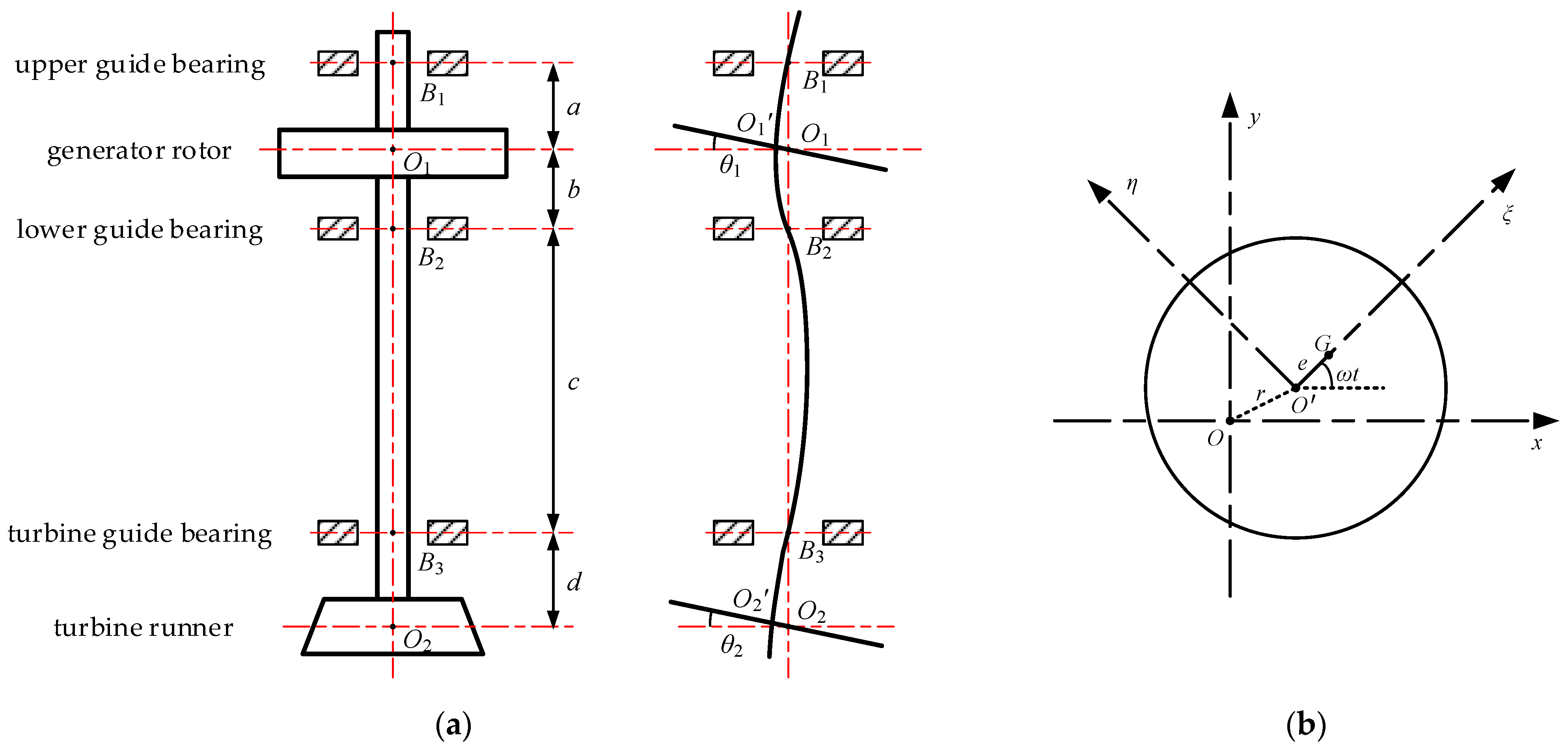 Applsci 14 04806 g008