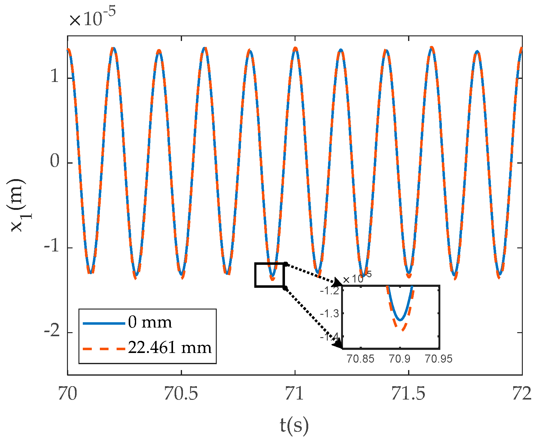 Applsci 14 04806 g009