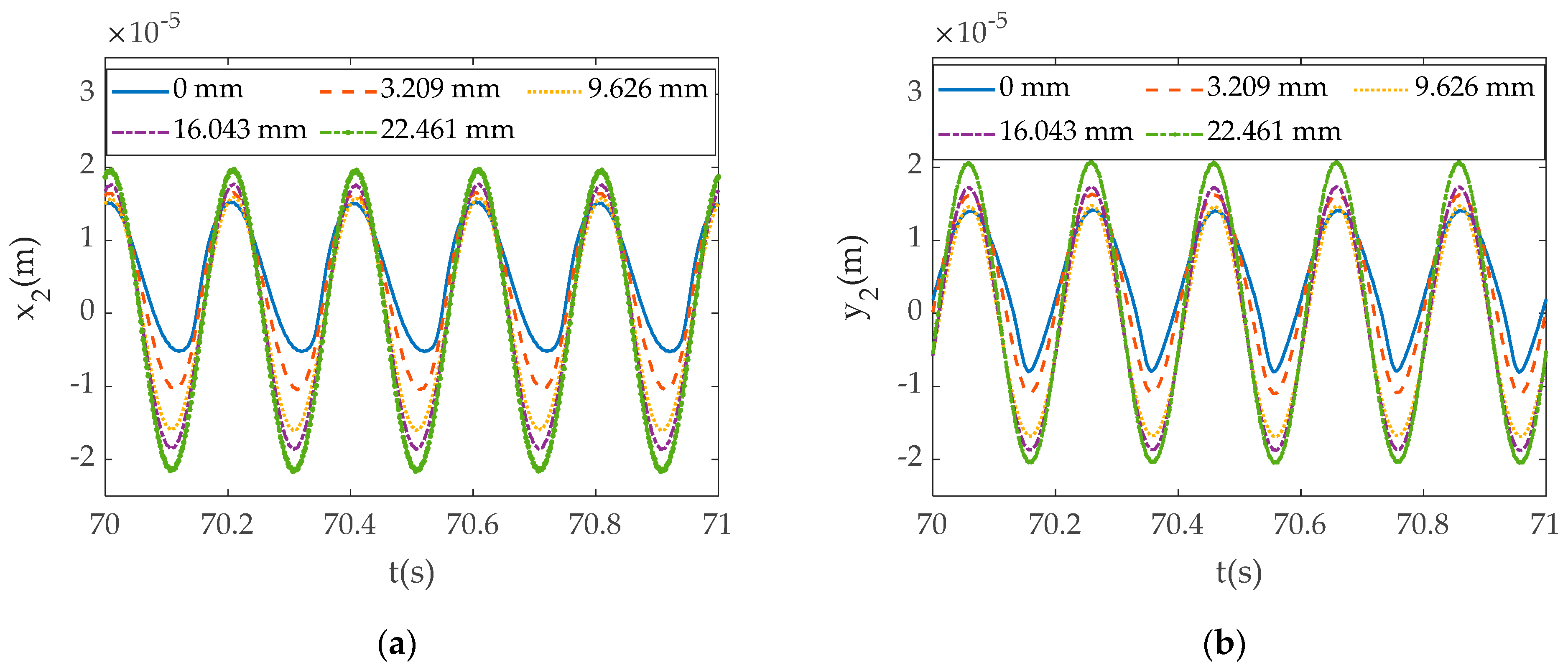 Applsci 14 04806 g011