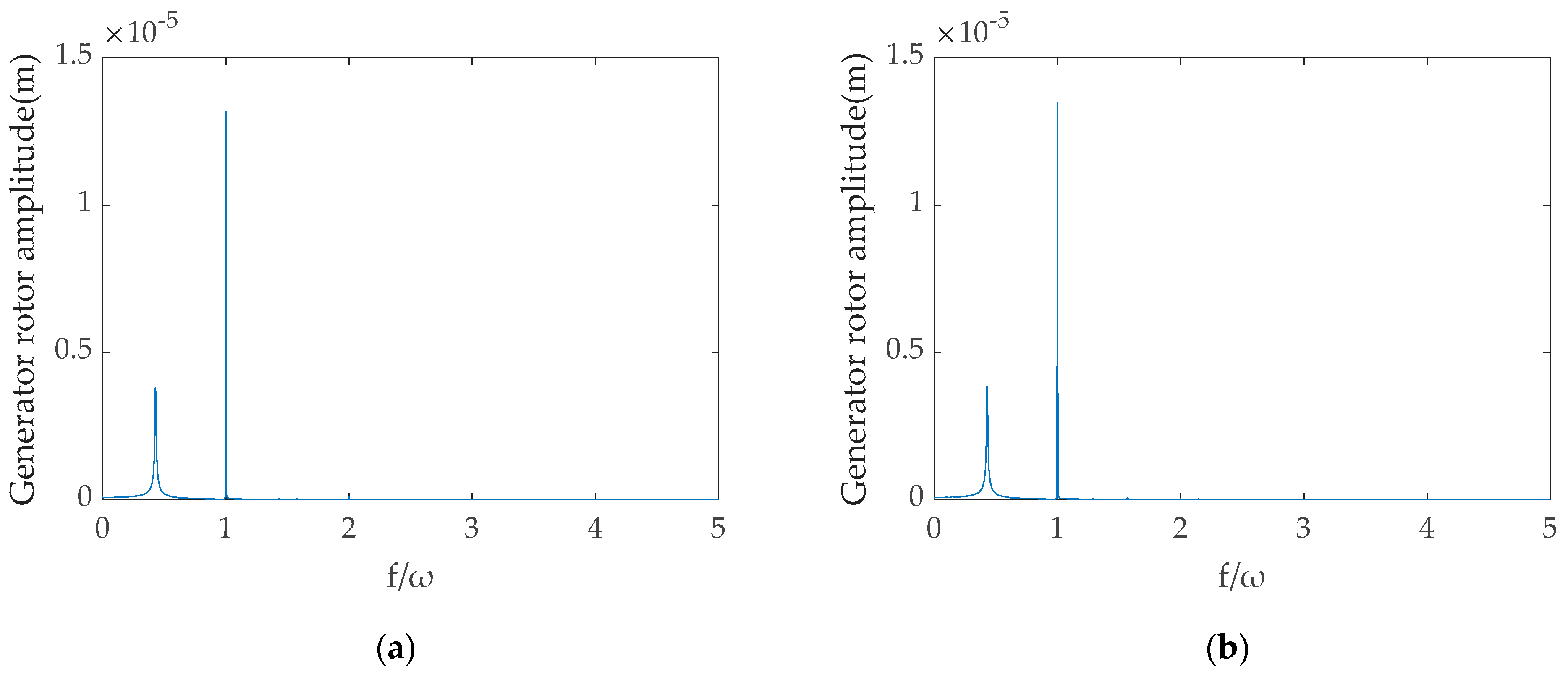 Applsci 14 04806 g012