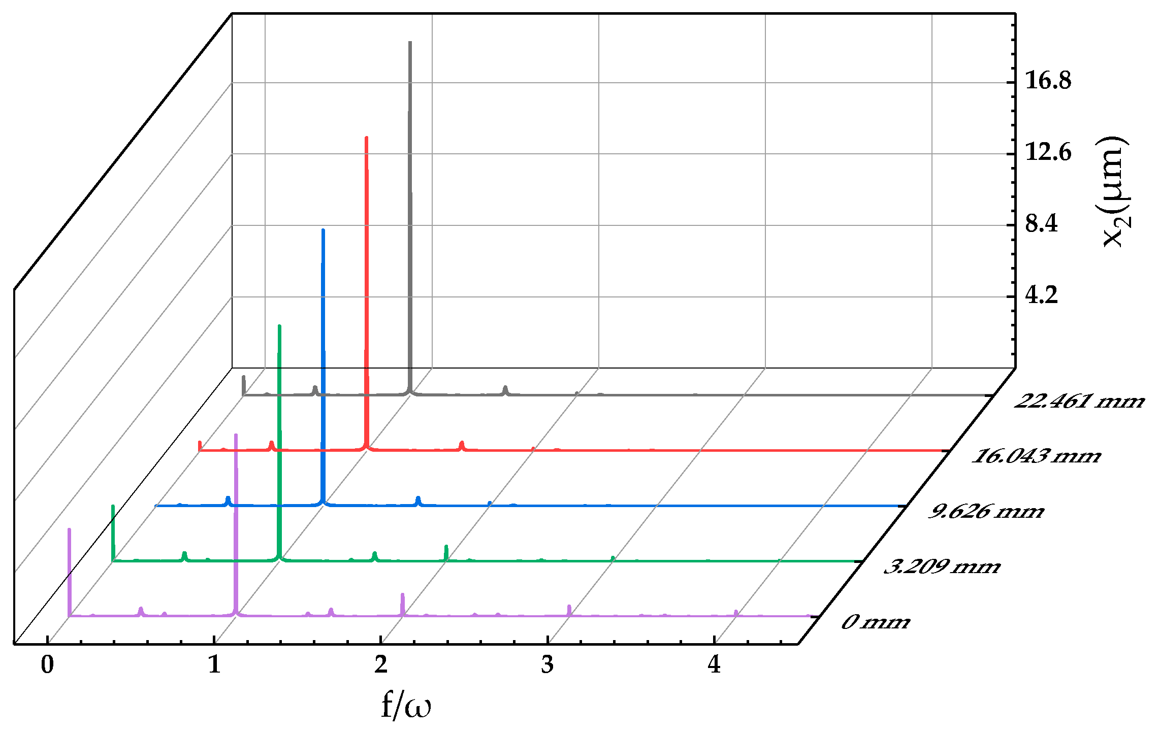 Applsci 14 04806 g014