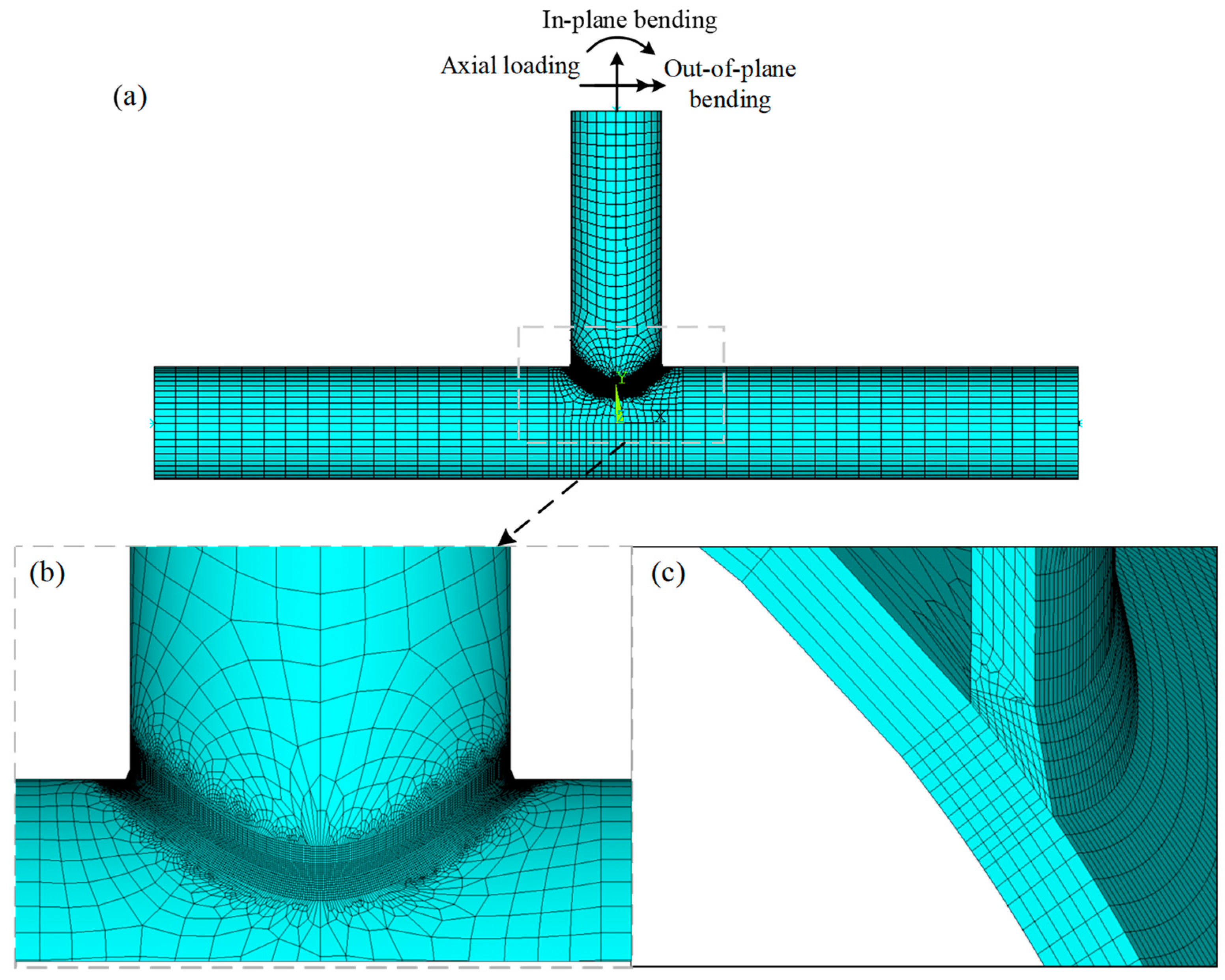 Applsci 14 04812 g003