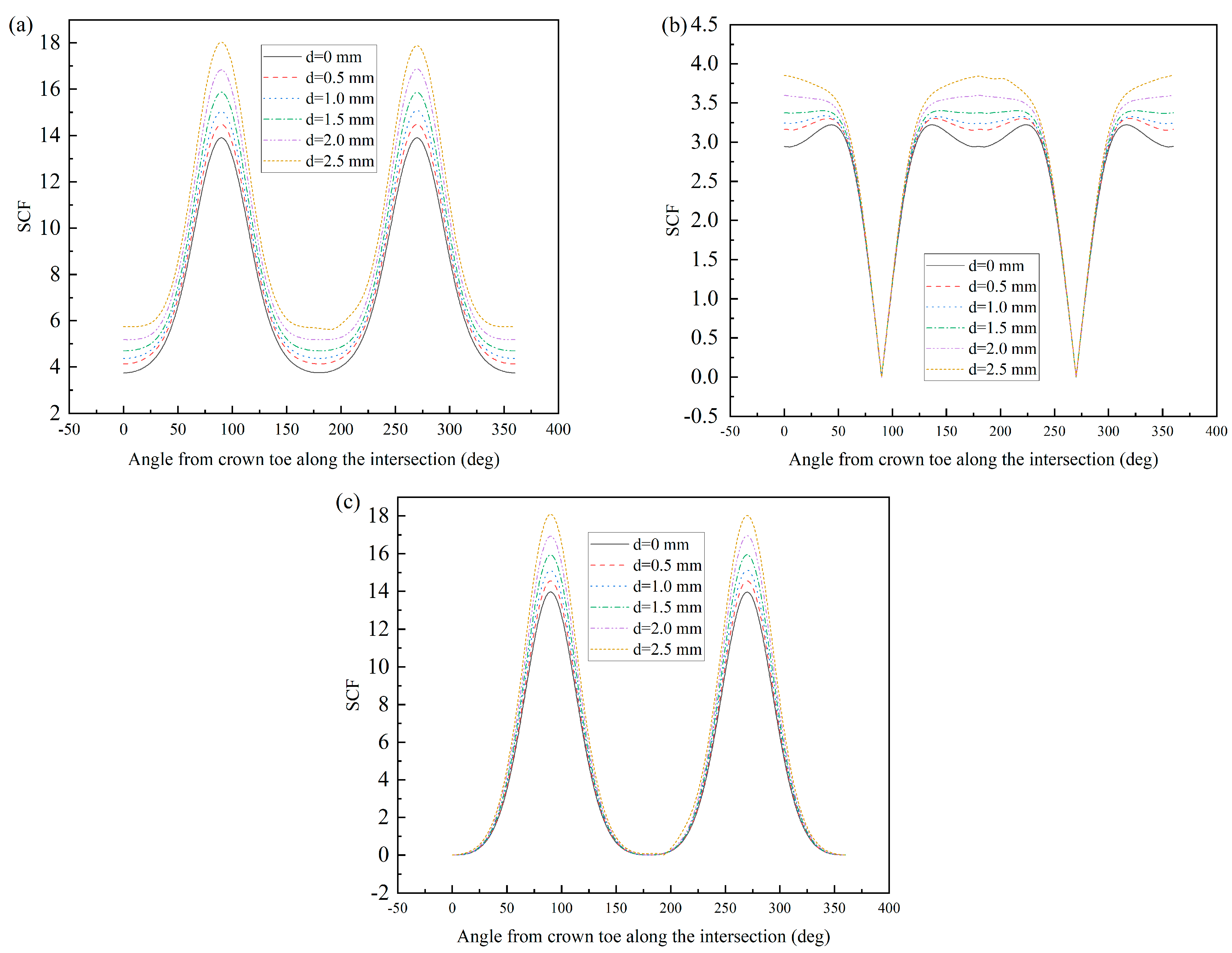 Applsci 14 04812 g012