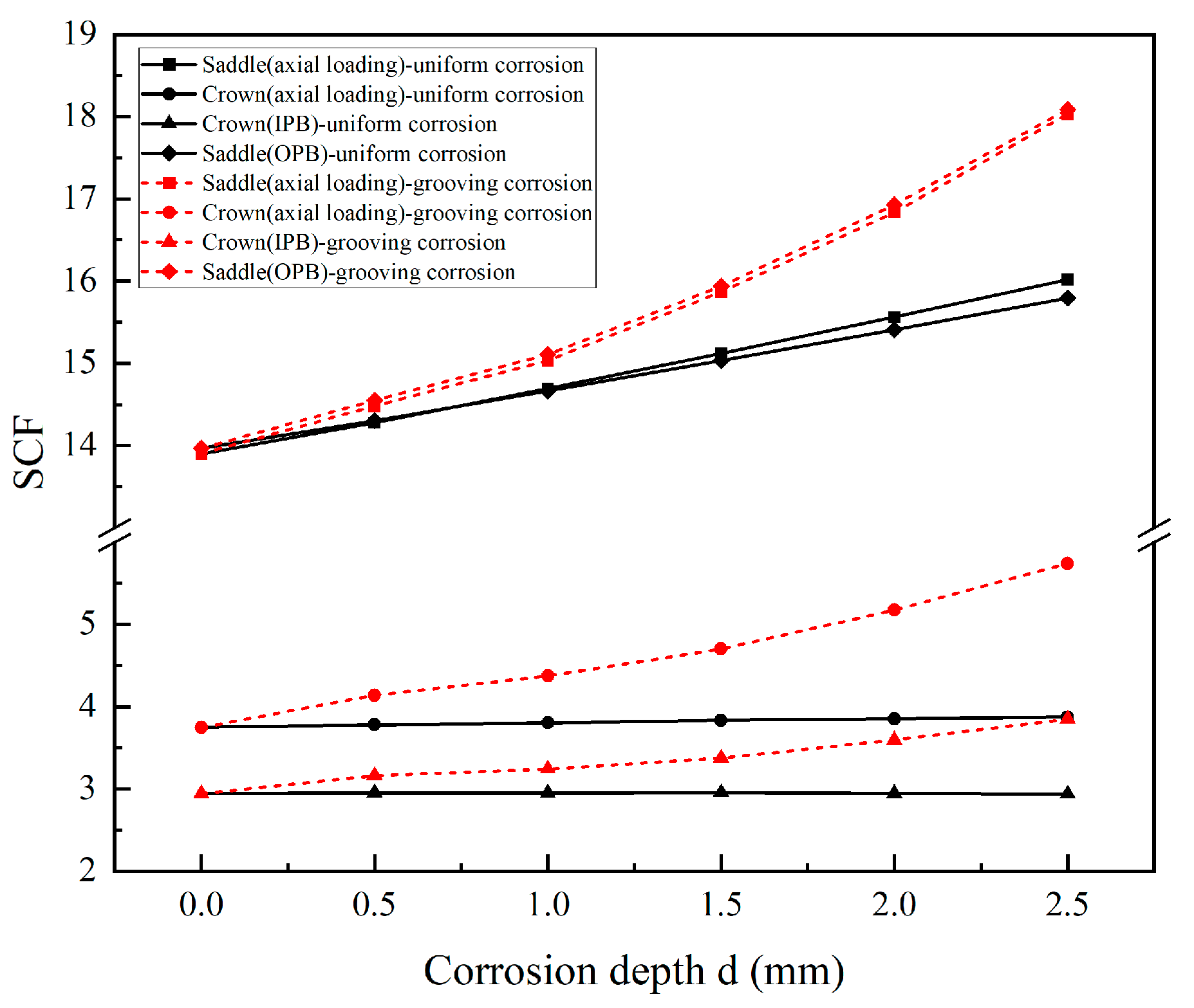 Applsci 14 04812 g013