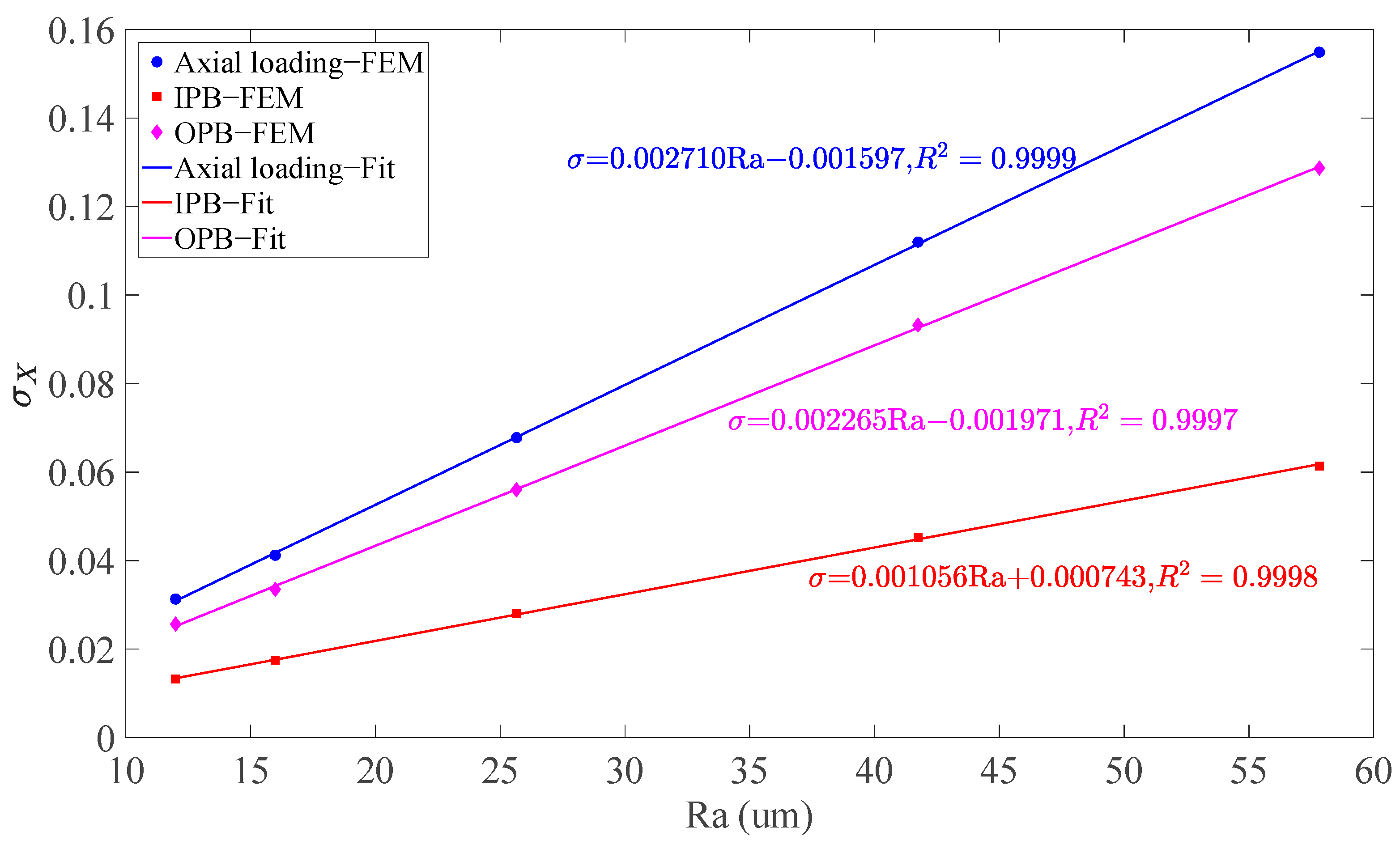 Applsci 14 04812 g016