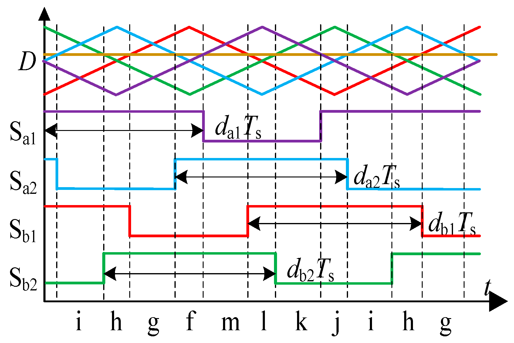 Applsci 14 04813 g003