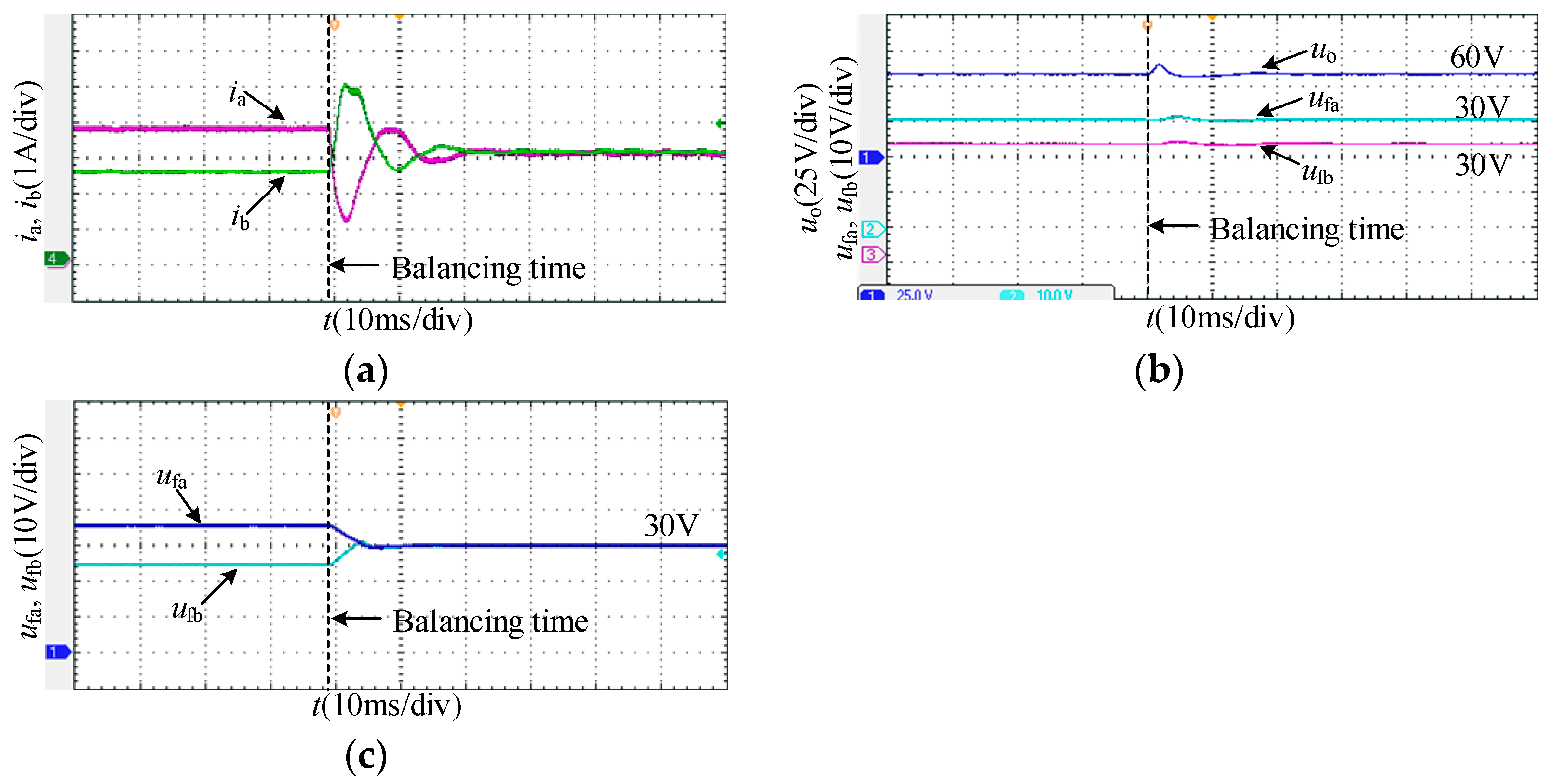 Applsci 14 04813 g008