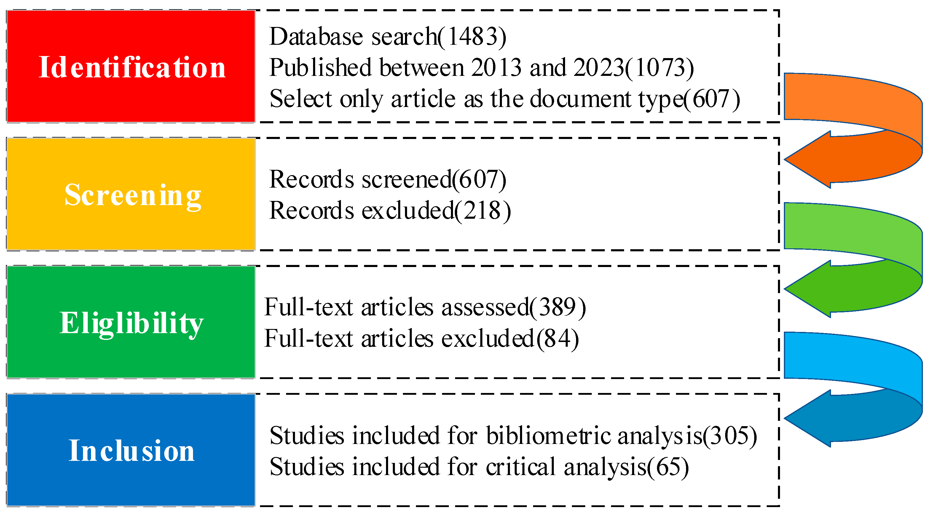 Applsci 14 04817 g002
