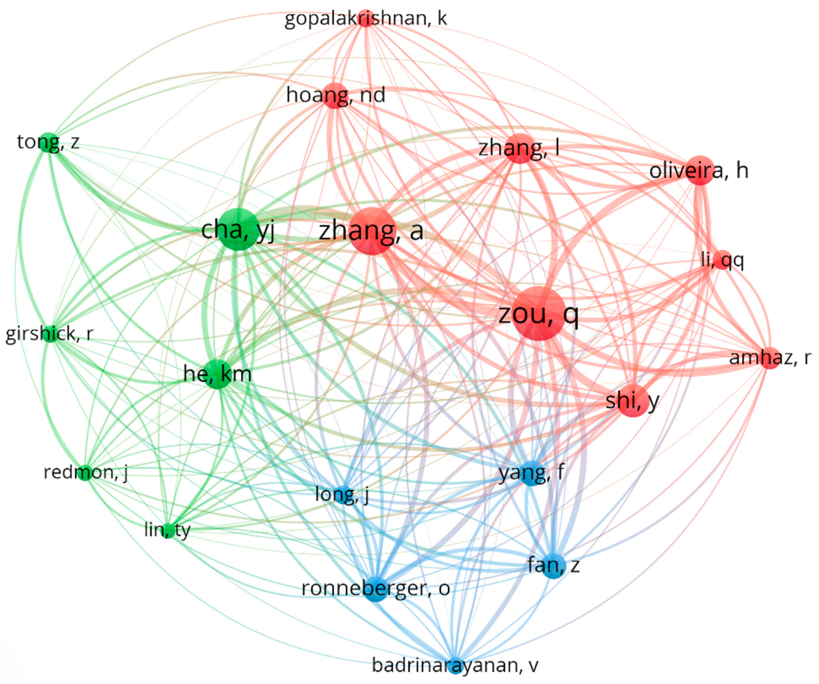 Applsci 14 04817 g007
