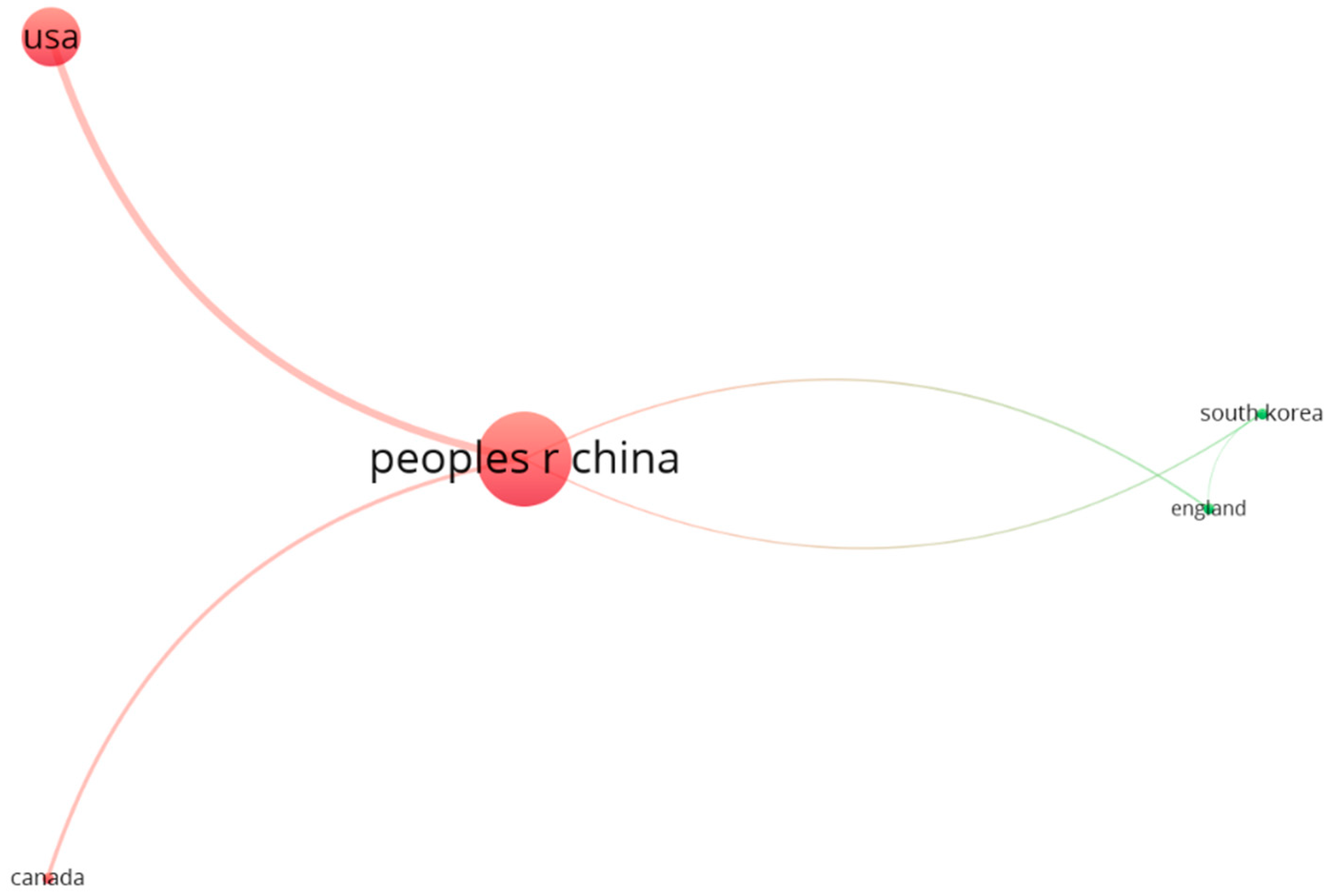 Applsci 14 04817 g008