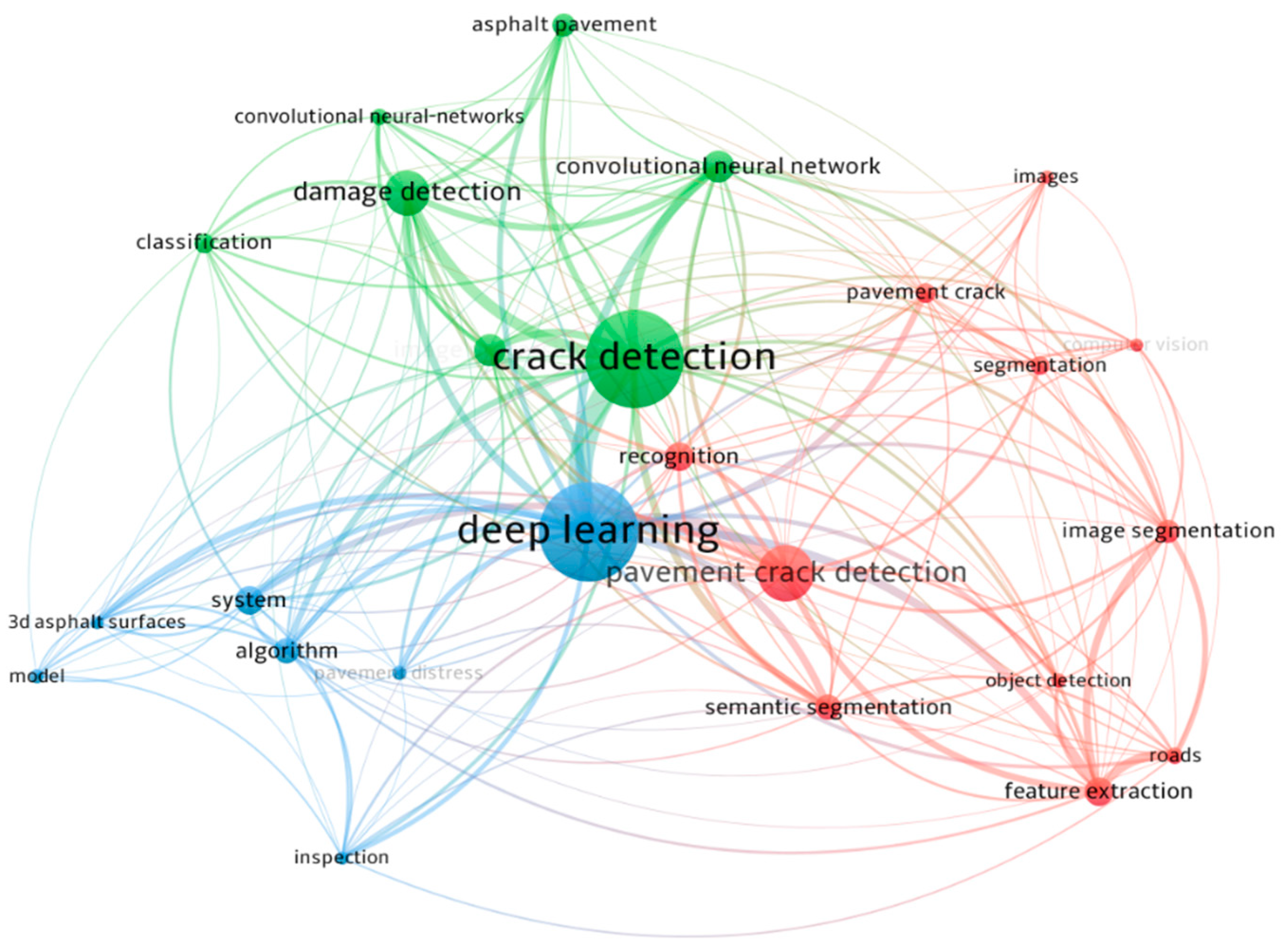 Applsci 14 04817 g009