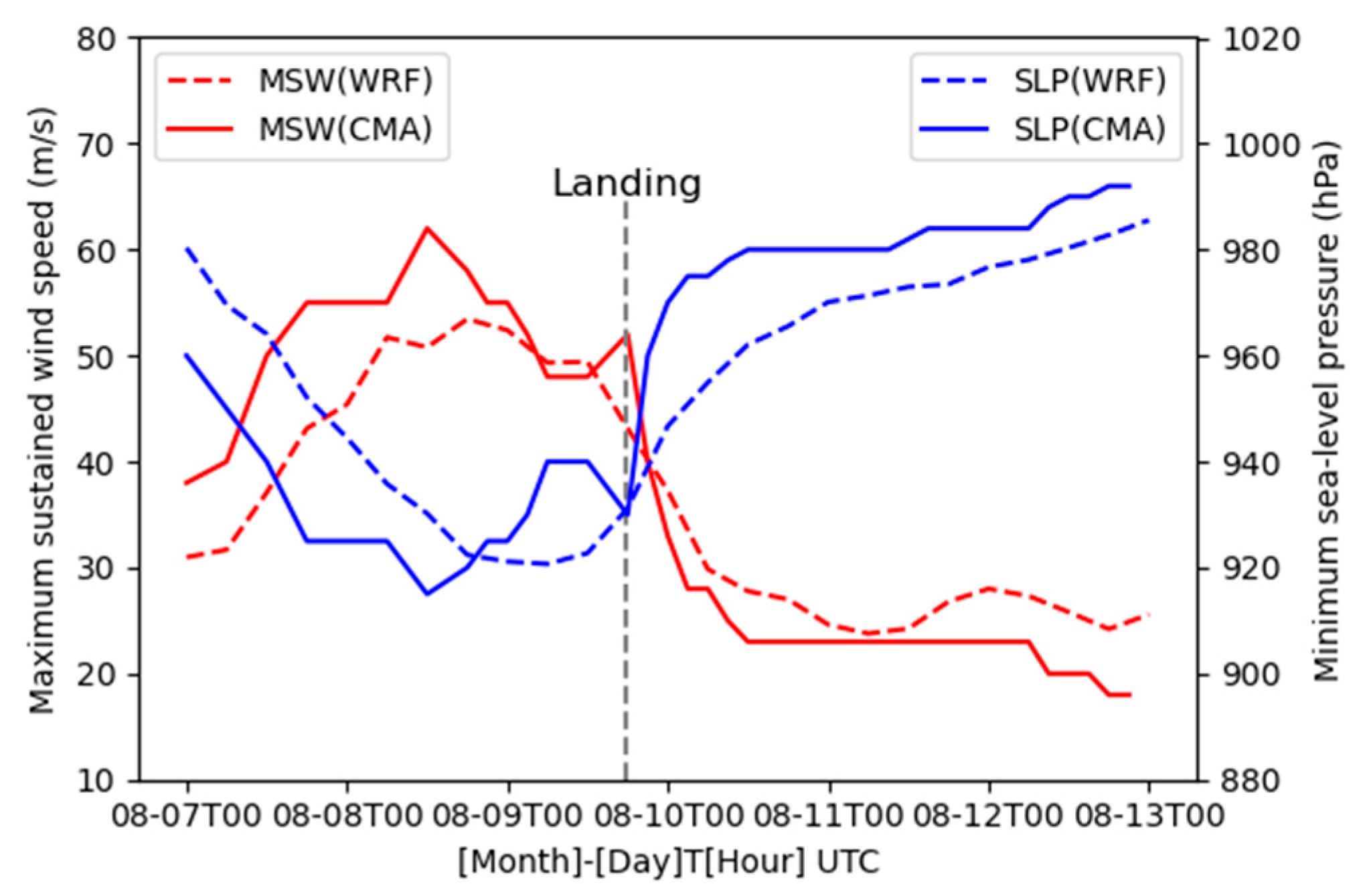 Applsci 14 04818 g006