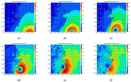 Precipitation Simulation and Dynamic Response of a Transmission Line ...
