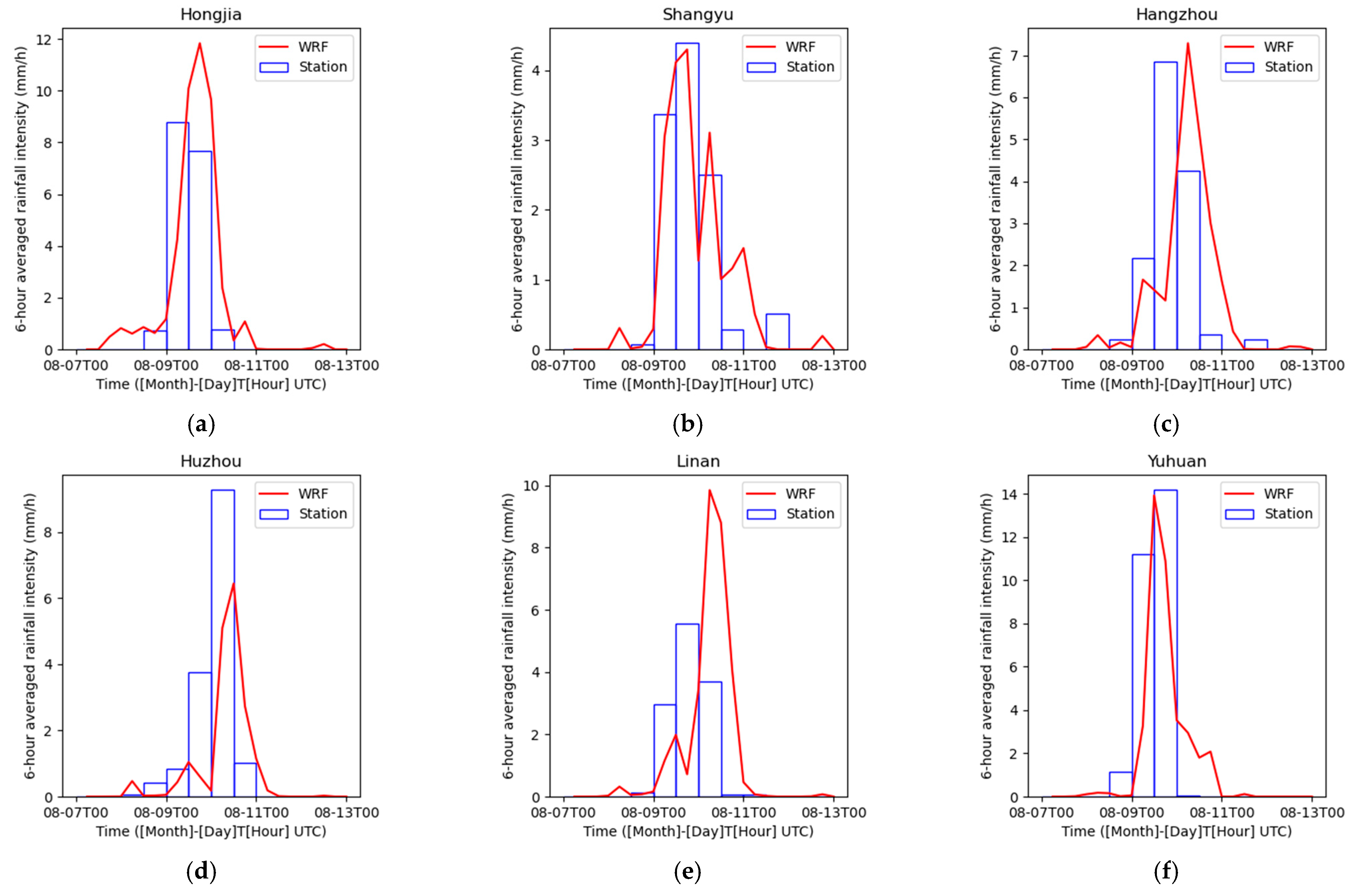 Applsci 14 04818 g009