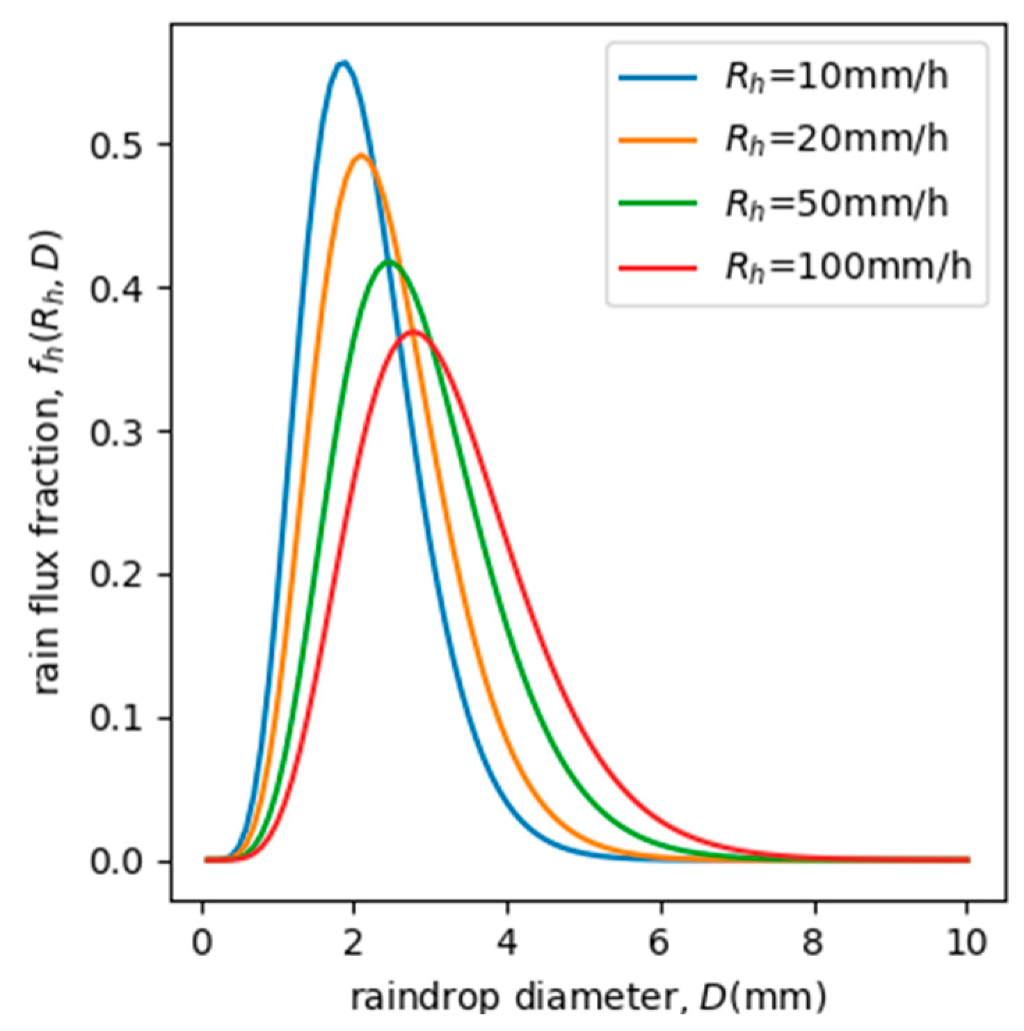 Applsci 14 04818 g012