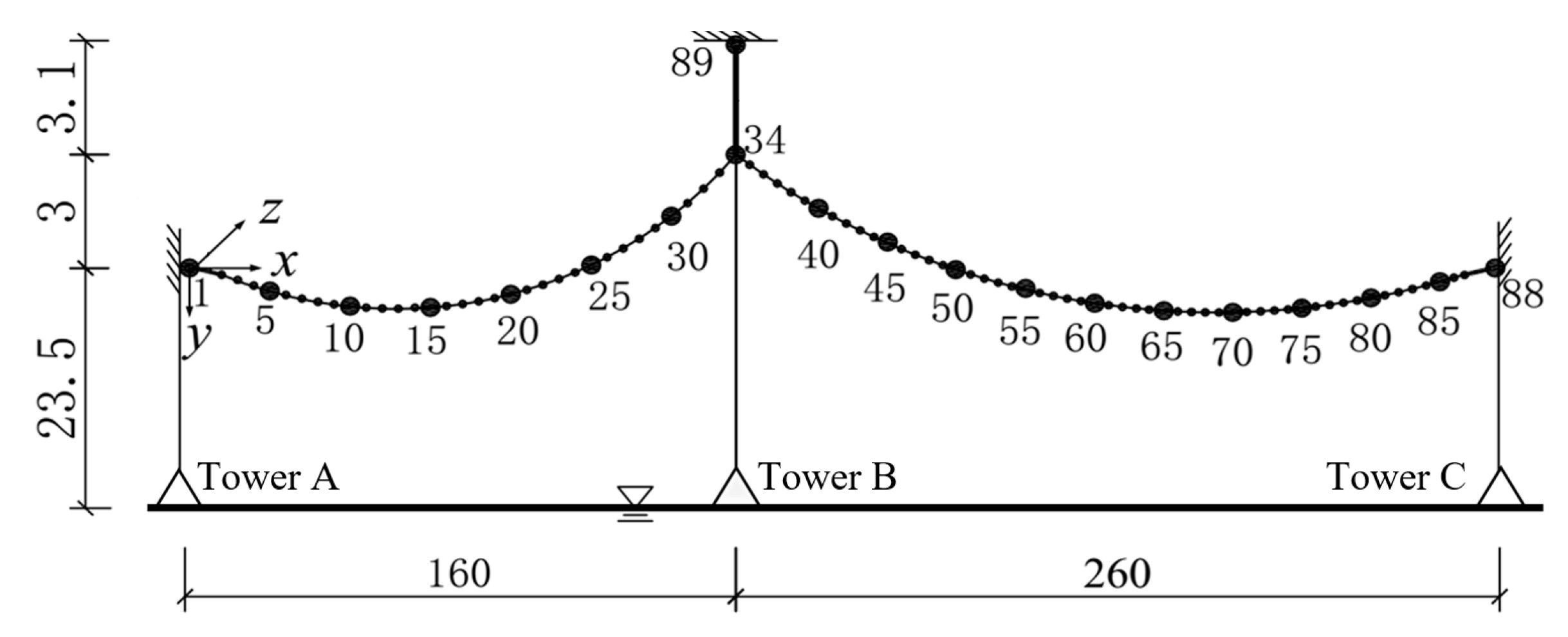 Applsci 14 04818 g014