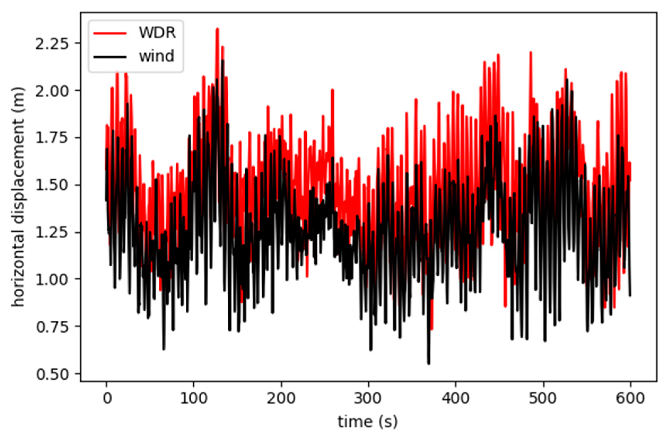 Applsci 14 04818 g016