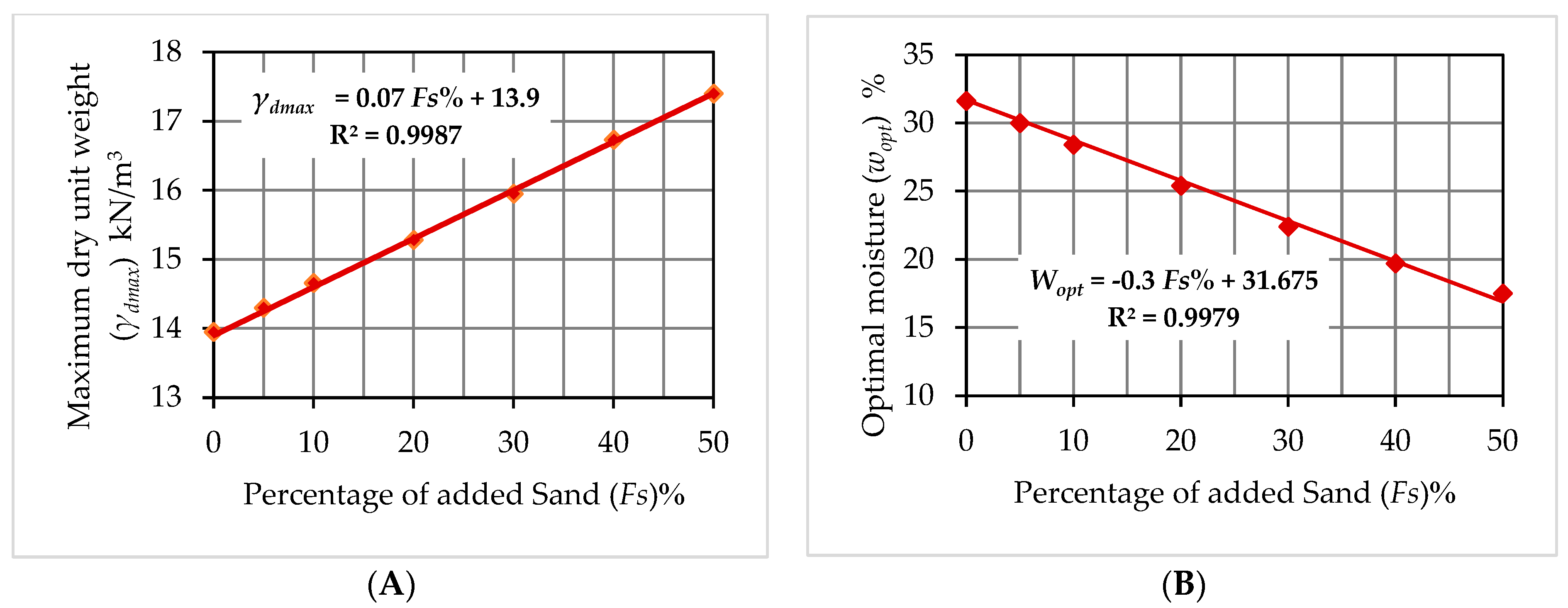 Applsci 14 04819 g005