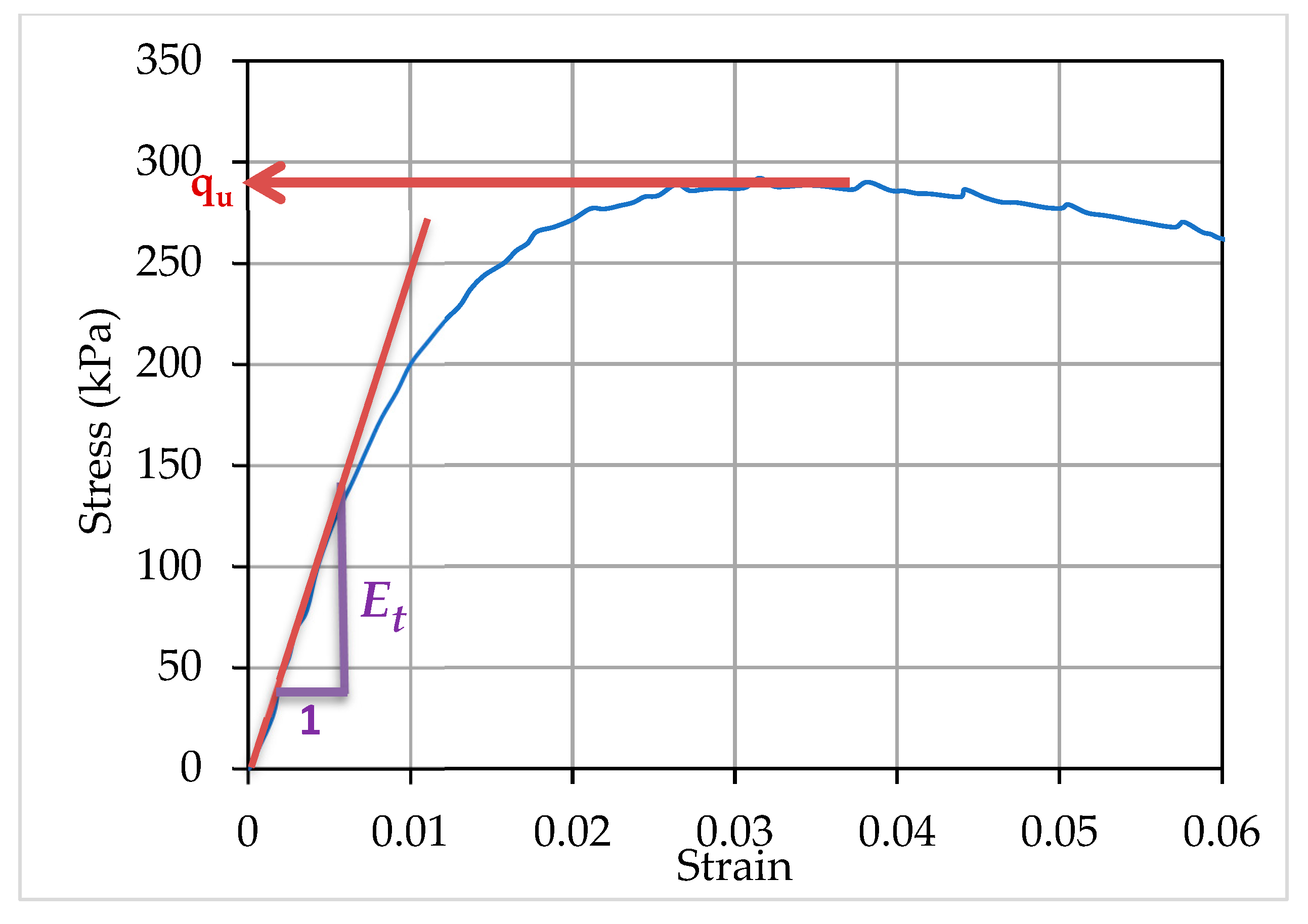 Applsci 14 04819 g007