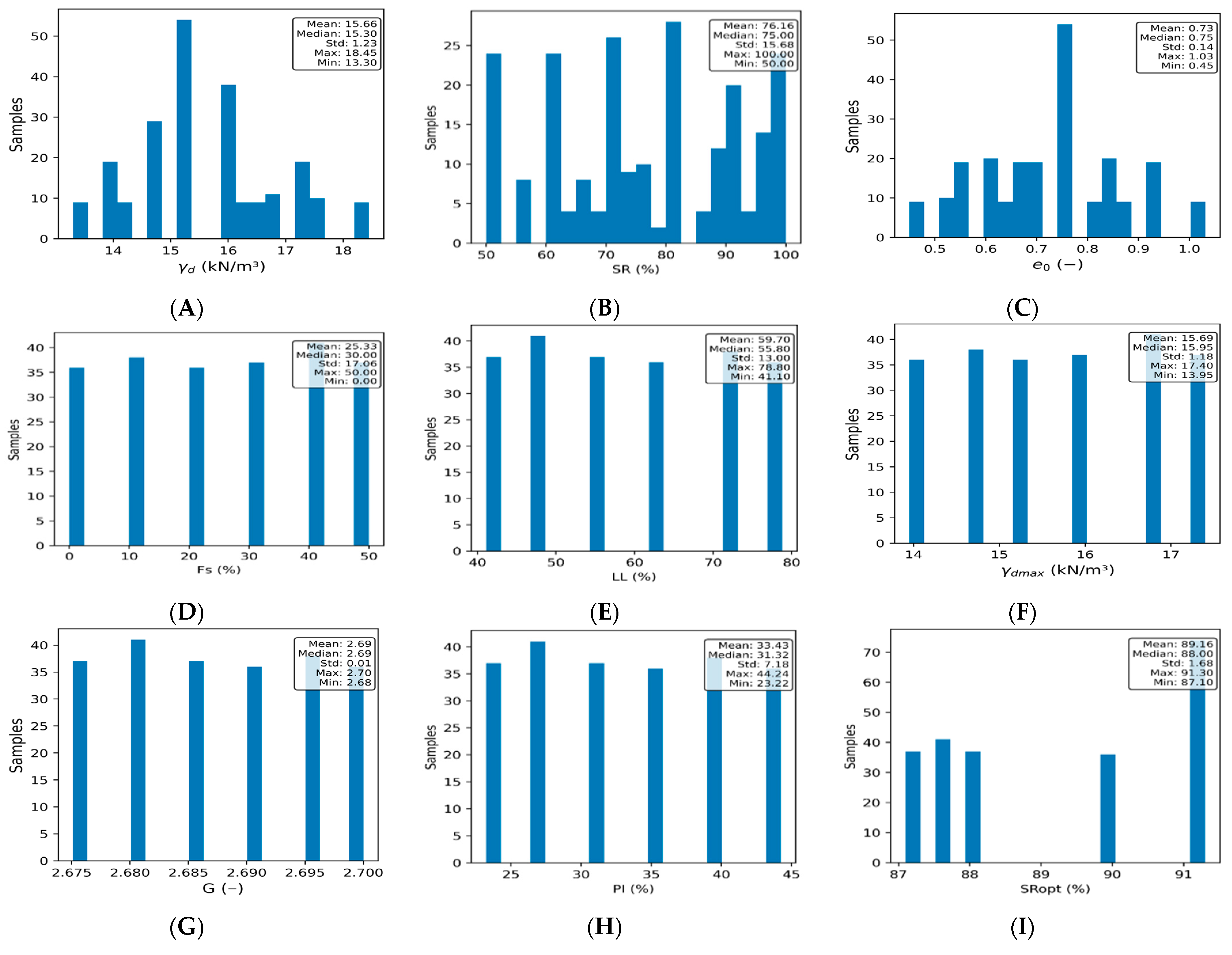 Applsci 14 04819 g008a