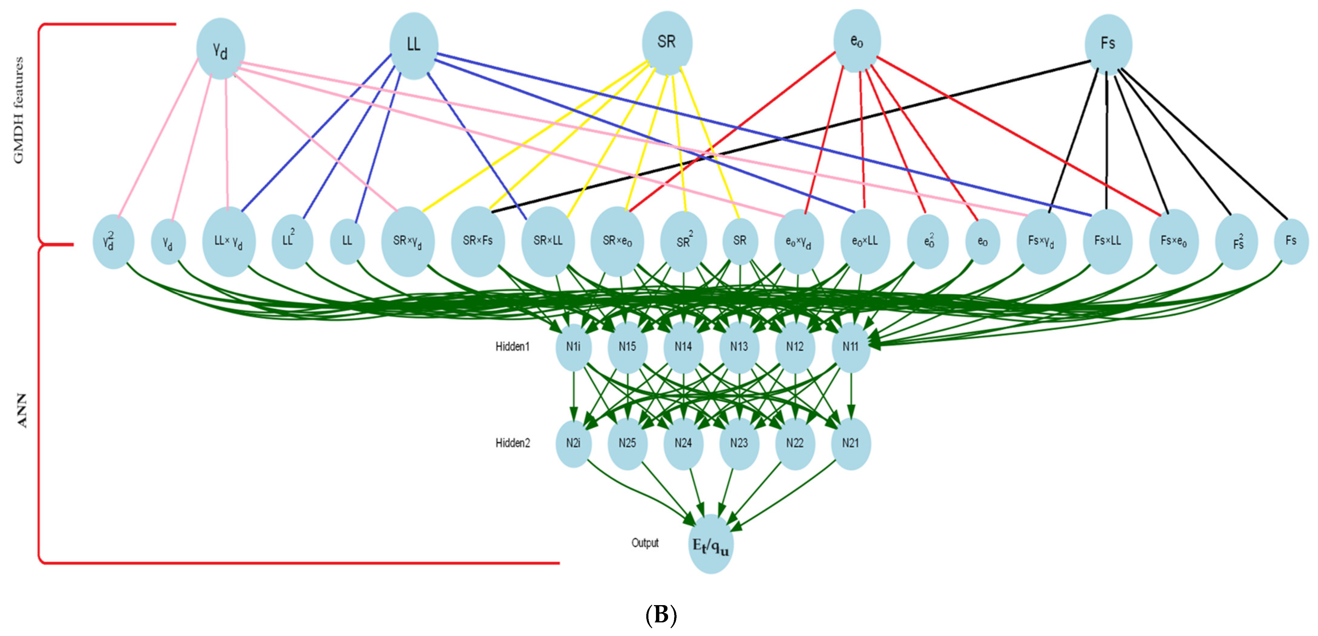 Applsci 14 04819 g010b