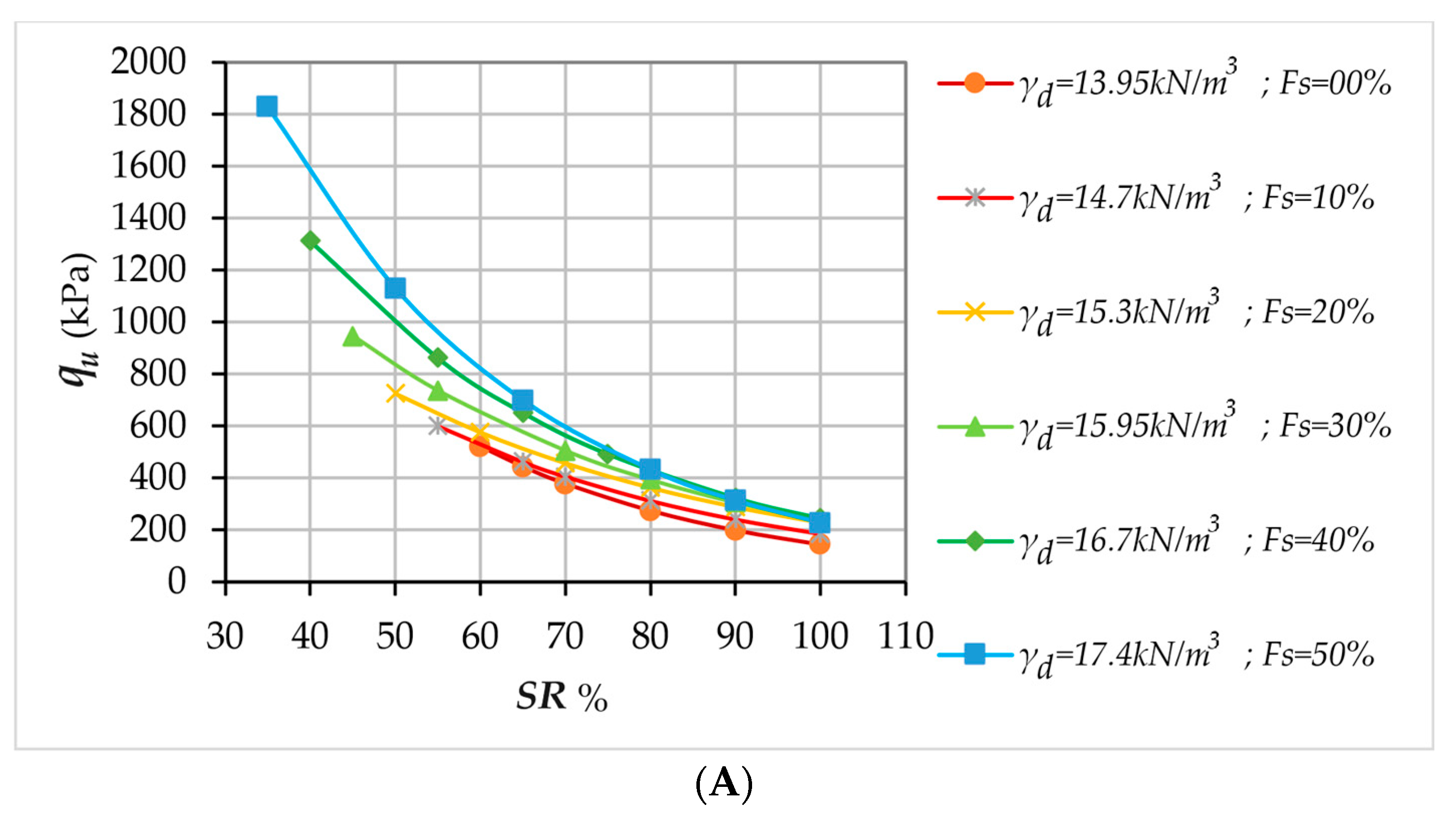 Applsci 14 04819 g013a