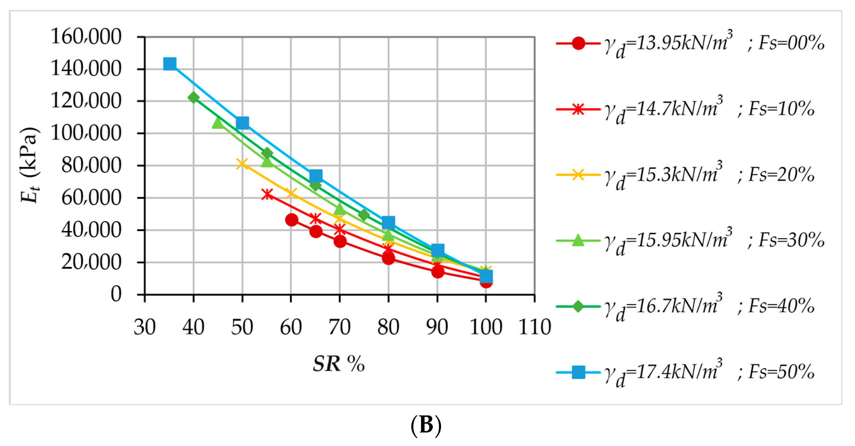 Applsci 14 04819 g013b