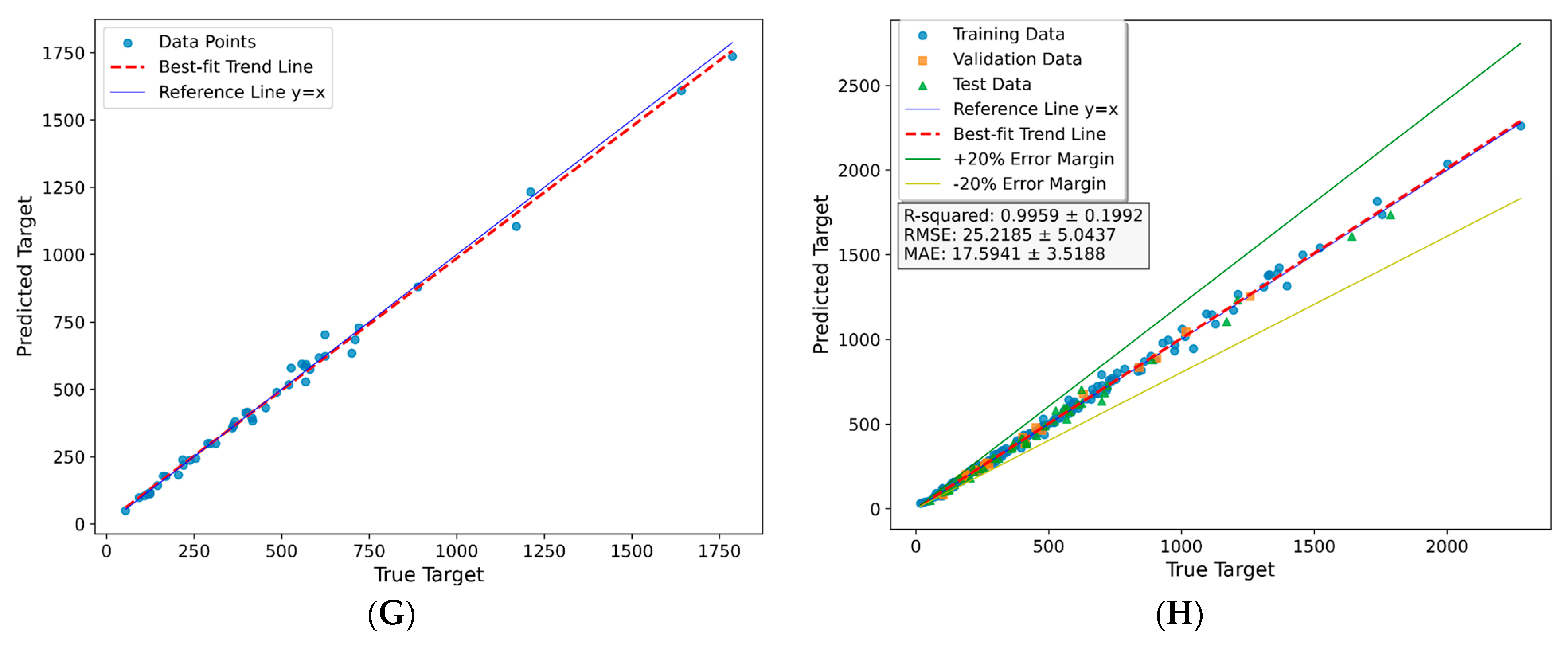 Applsci 14 04819 g017b