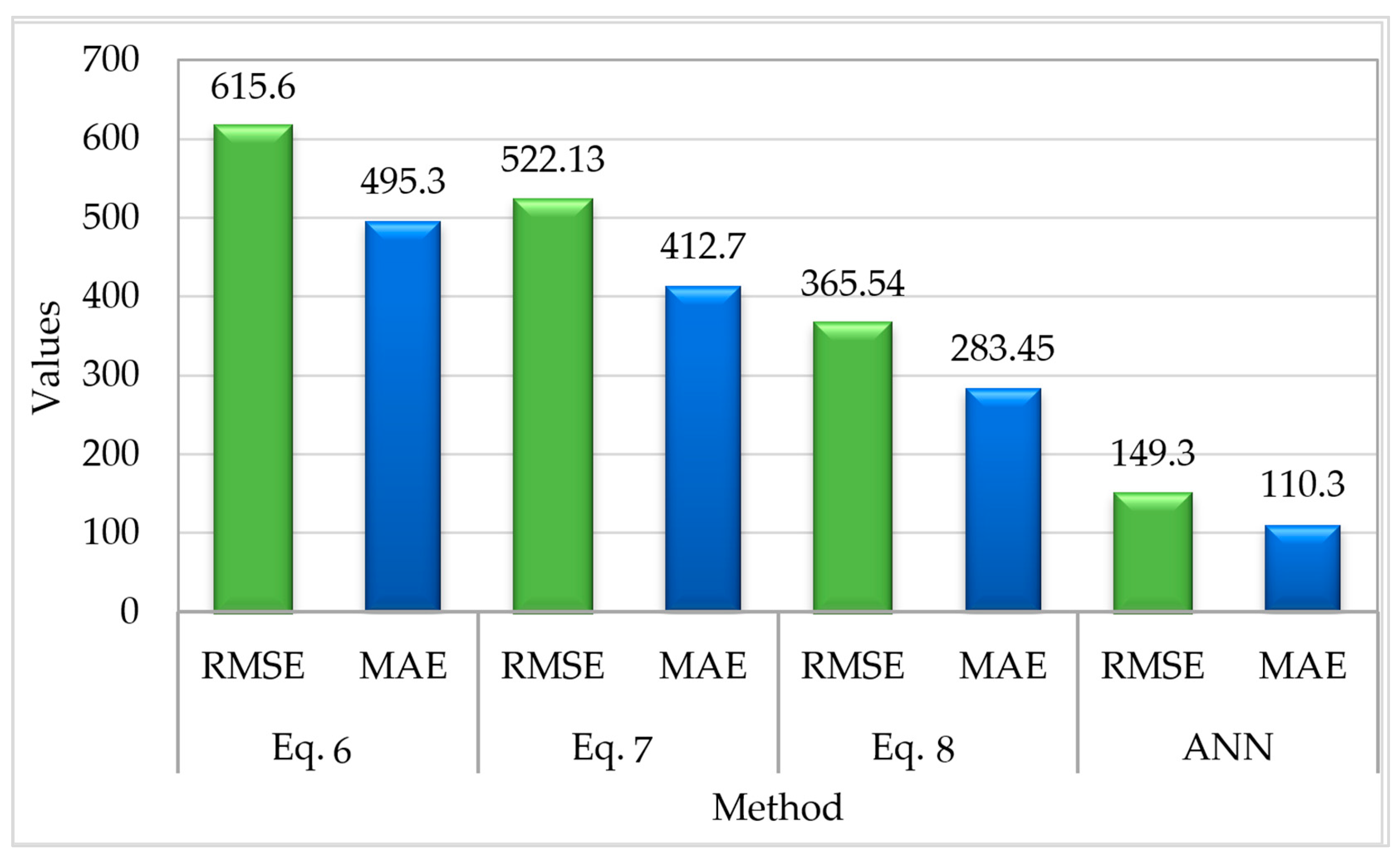 Applsci 14 04819 g021