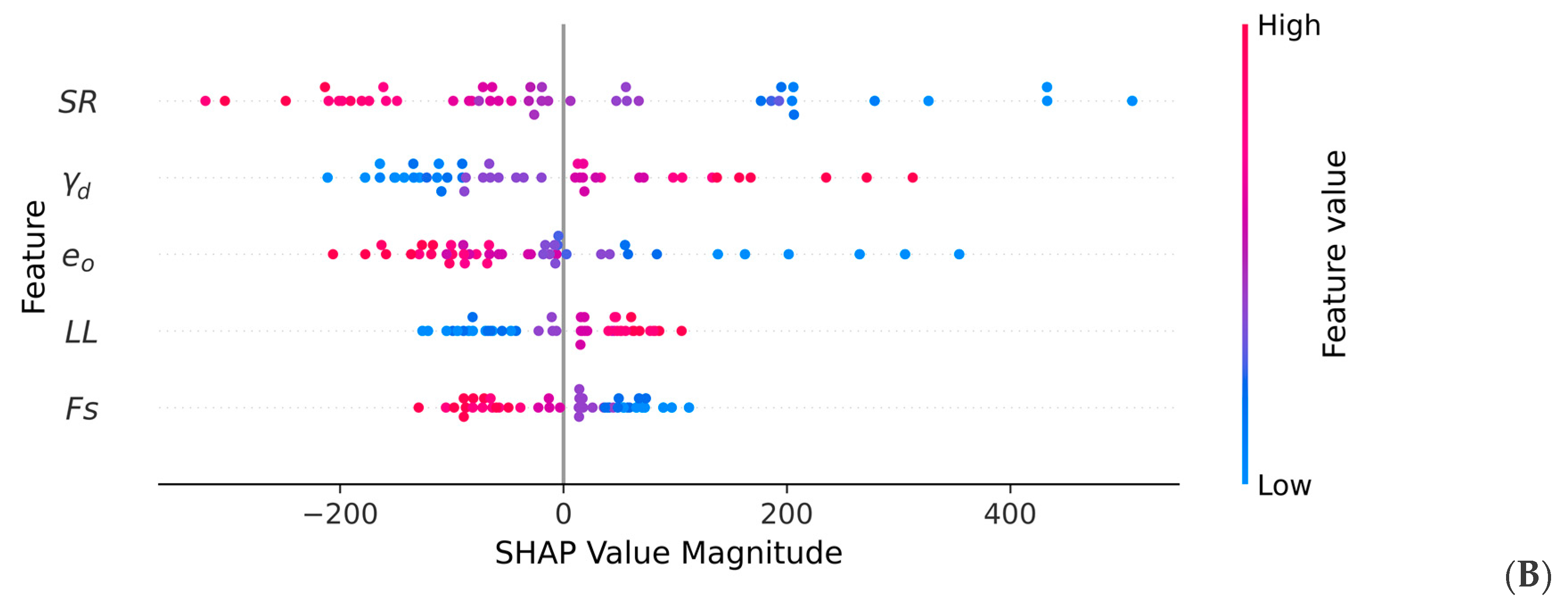 Applsci 14 04819 g024b