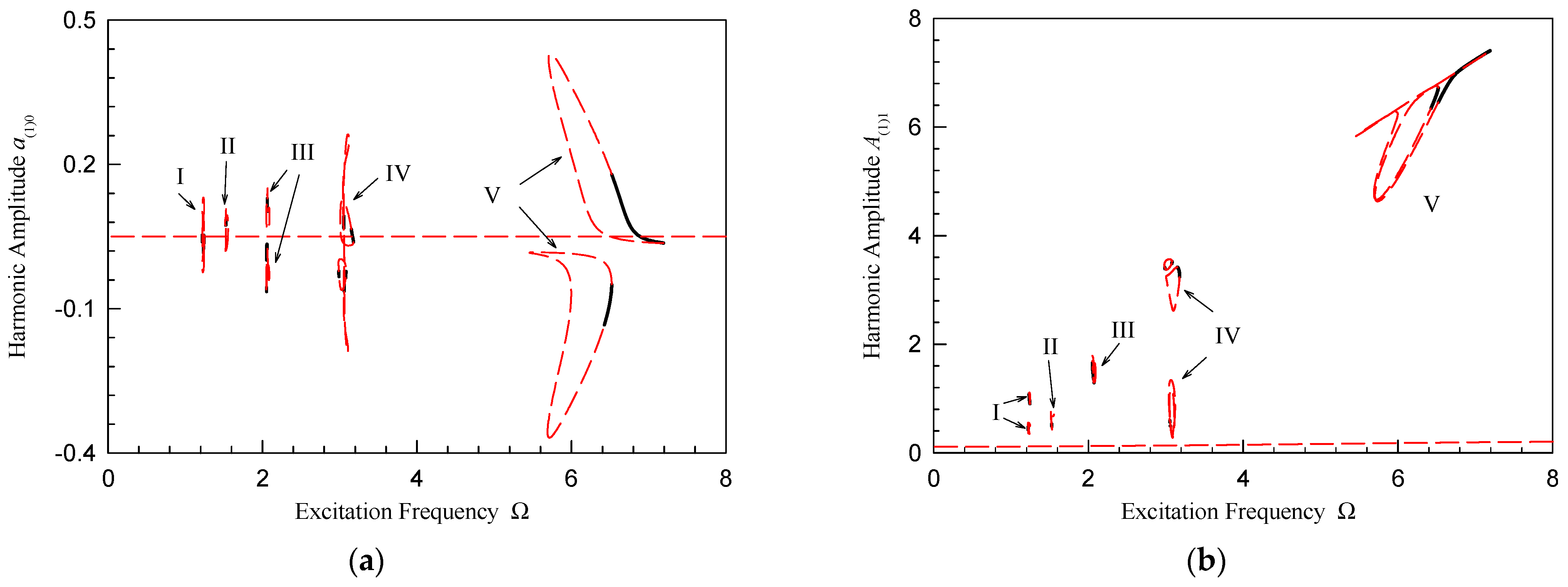 Applsci 14 04820 g002