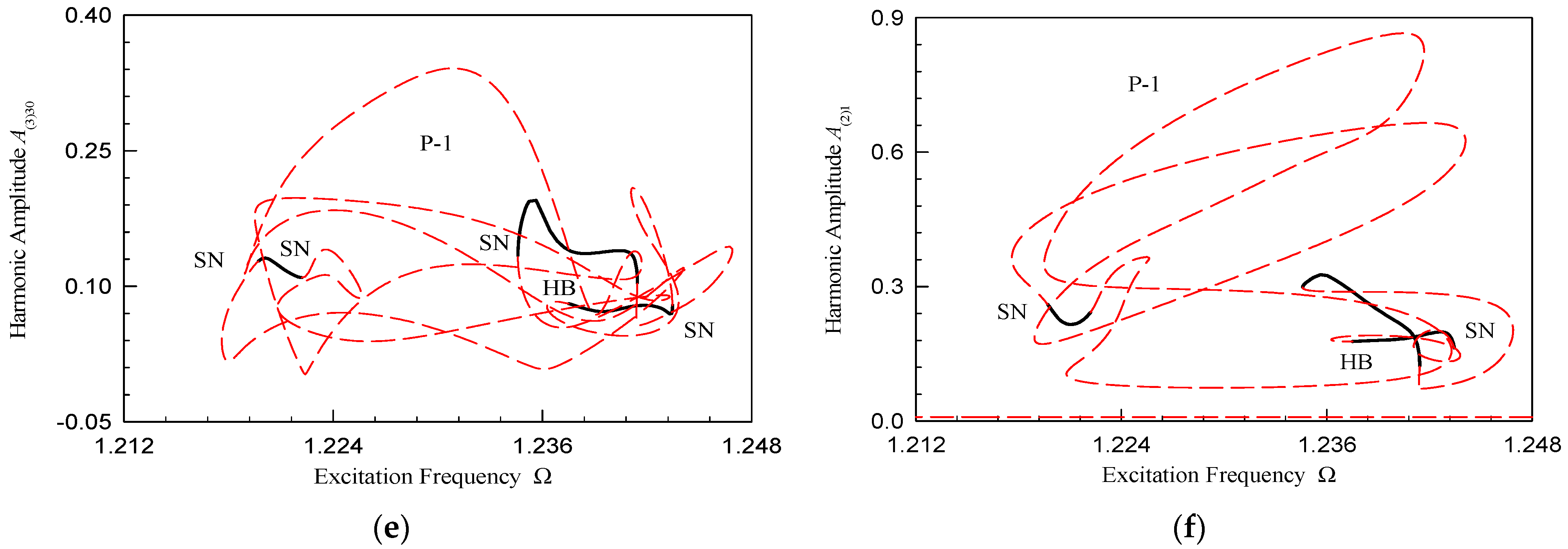 Applsci 14 04820 g003b