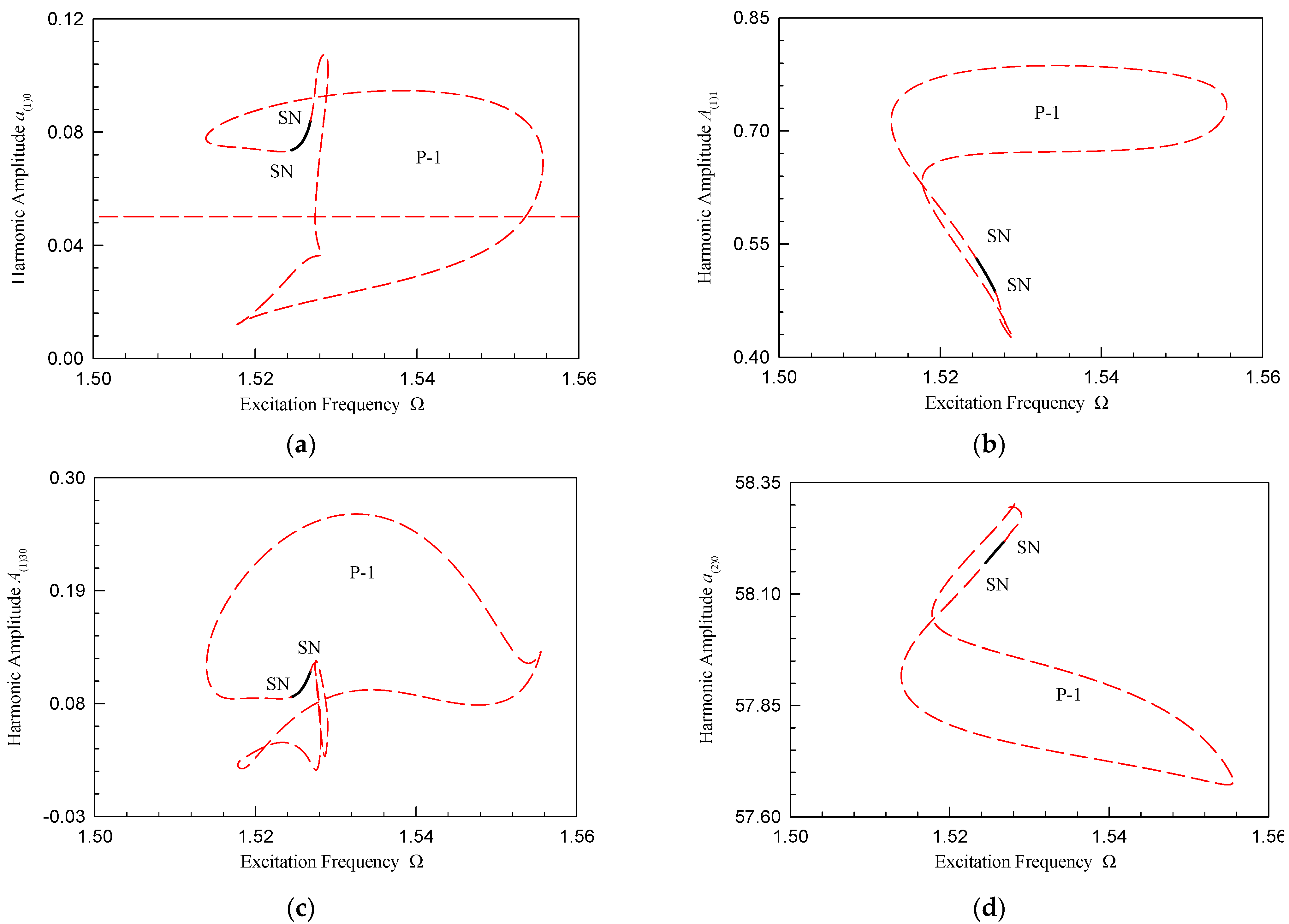 Applsci 14 04820 g004a