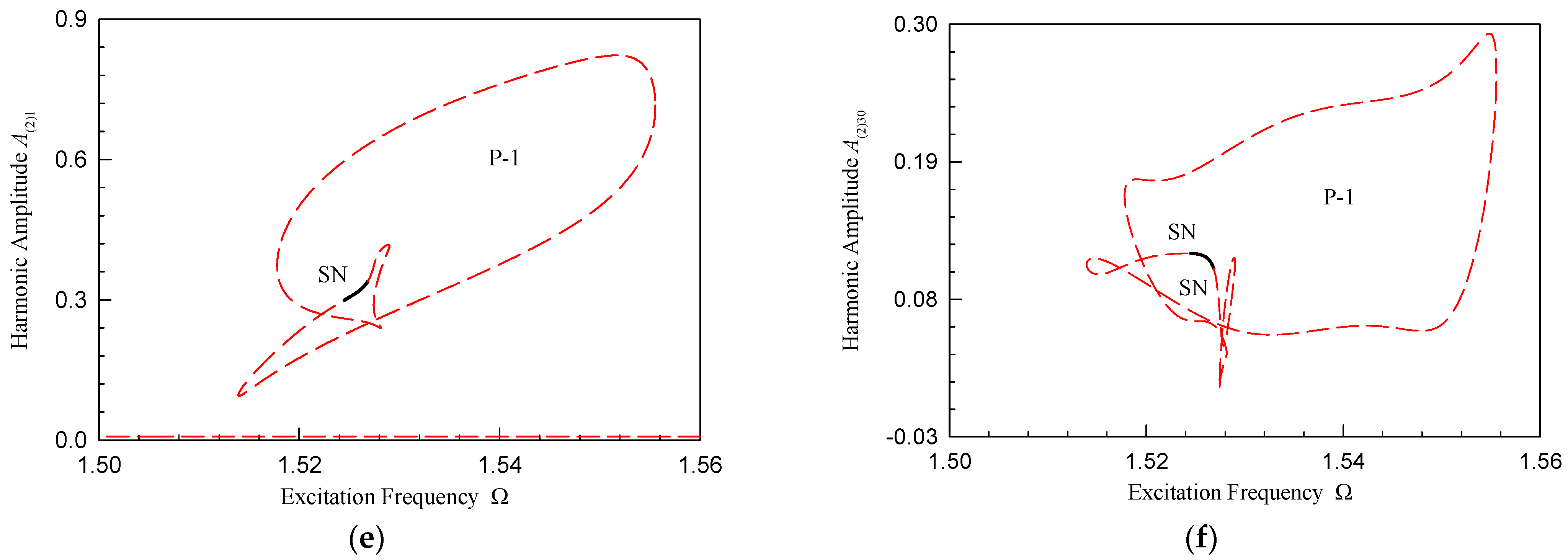 Applsci 14 04820 g004b